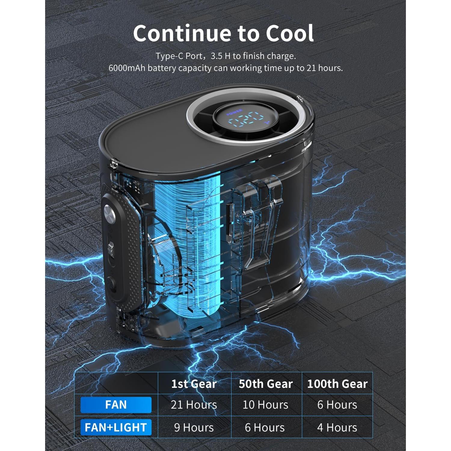 Ventilador Portátil de Cintura ICEBIRDS MF118 Recargable 20H