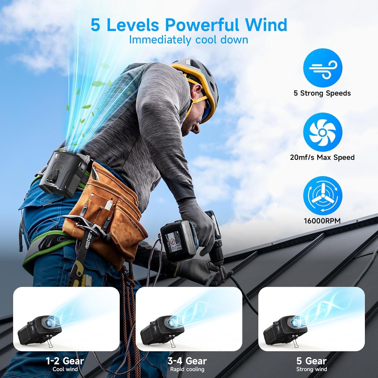 Ventilador de Cintura Portátil Anyrap GY-1, 5 Velocidades 16000 RPM