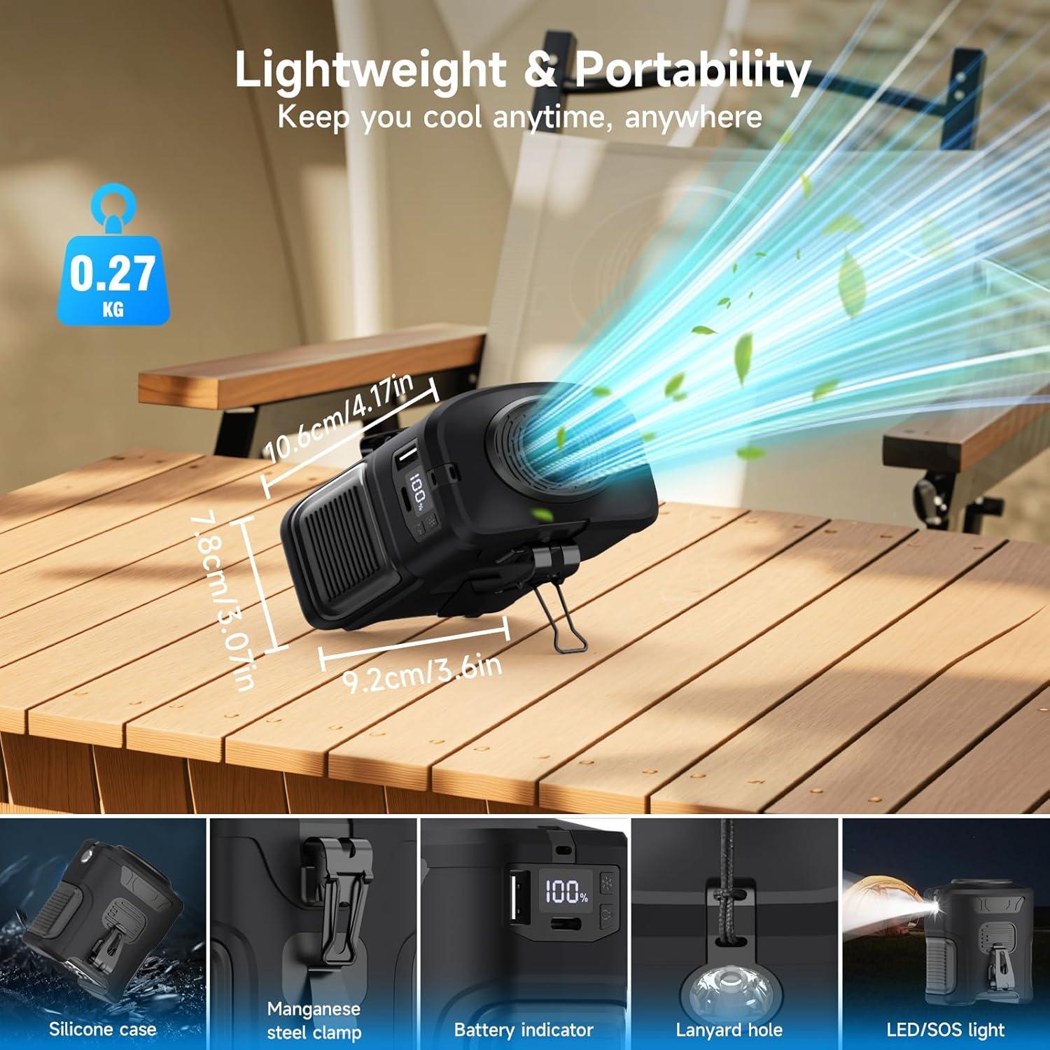 Ventilador de Cintura Portátil Anyrap GY-1, 5 Velocidades 16000 RPM