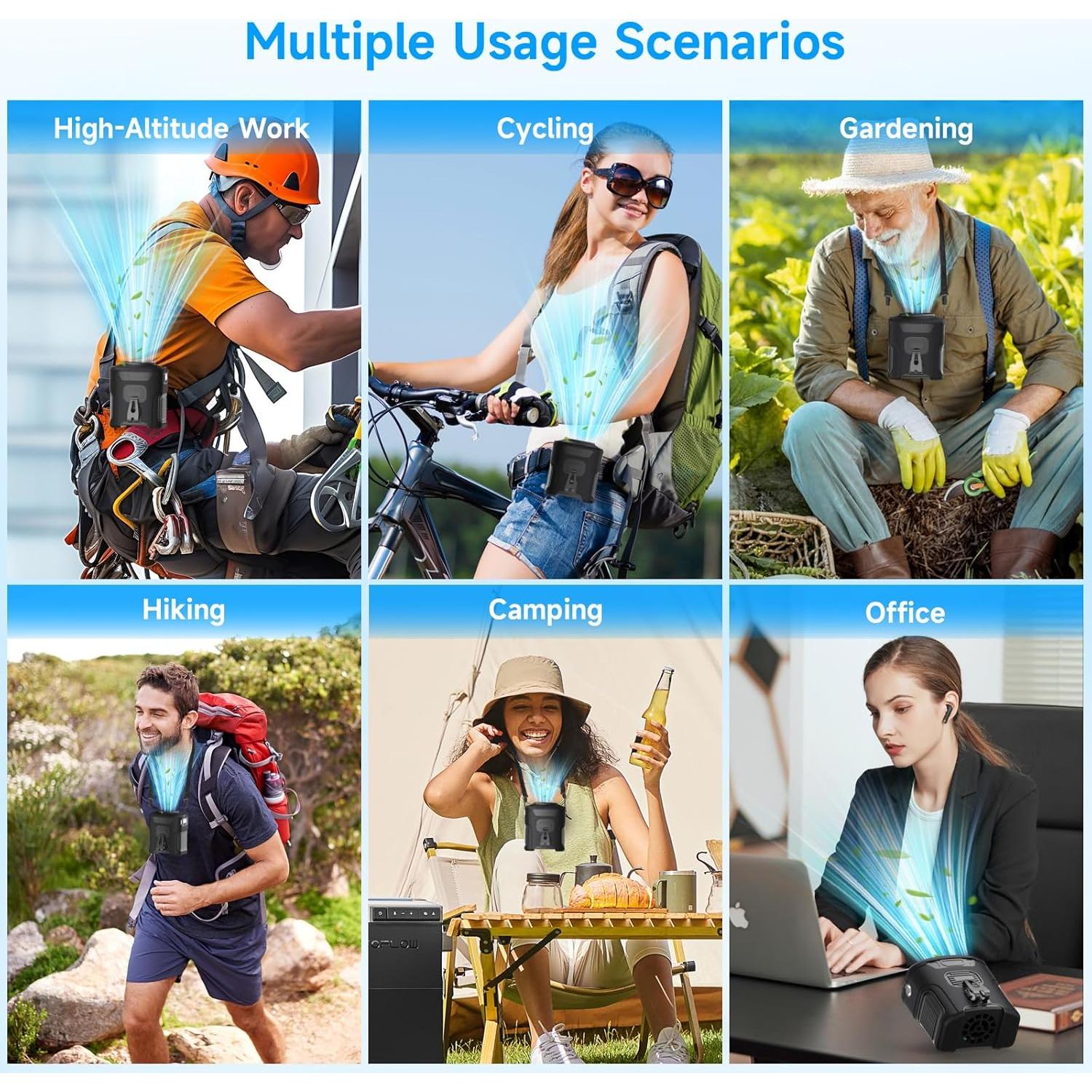 Ventilador de Cintura Portátil Anyrap GY-1, 5 Velocidades 16000 RPM