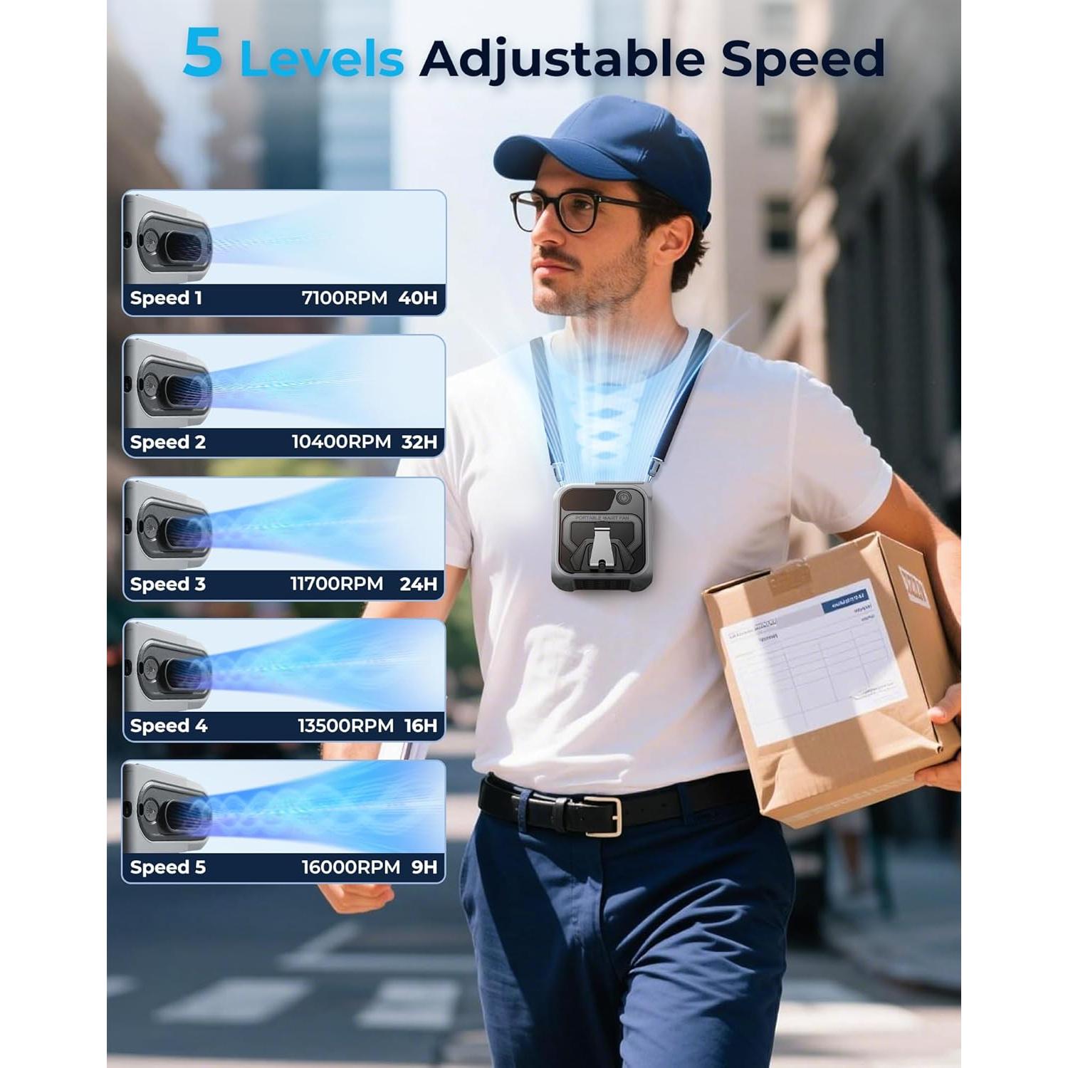 Ventilador de Cintura Portátil Joeyrras Z13 Gris 5 Velocidades 10000mAh