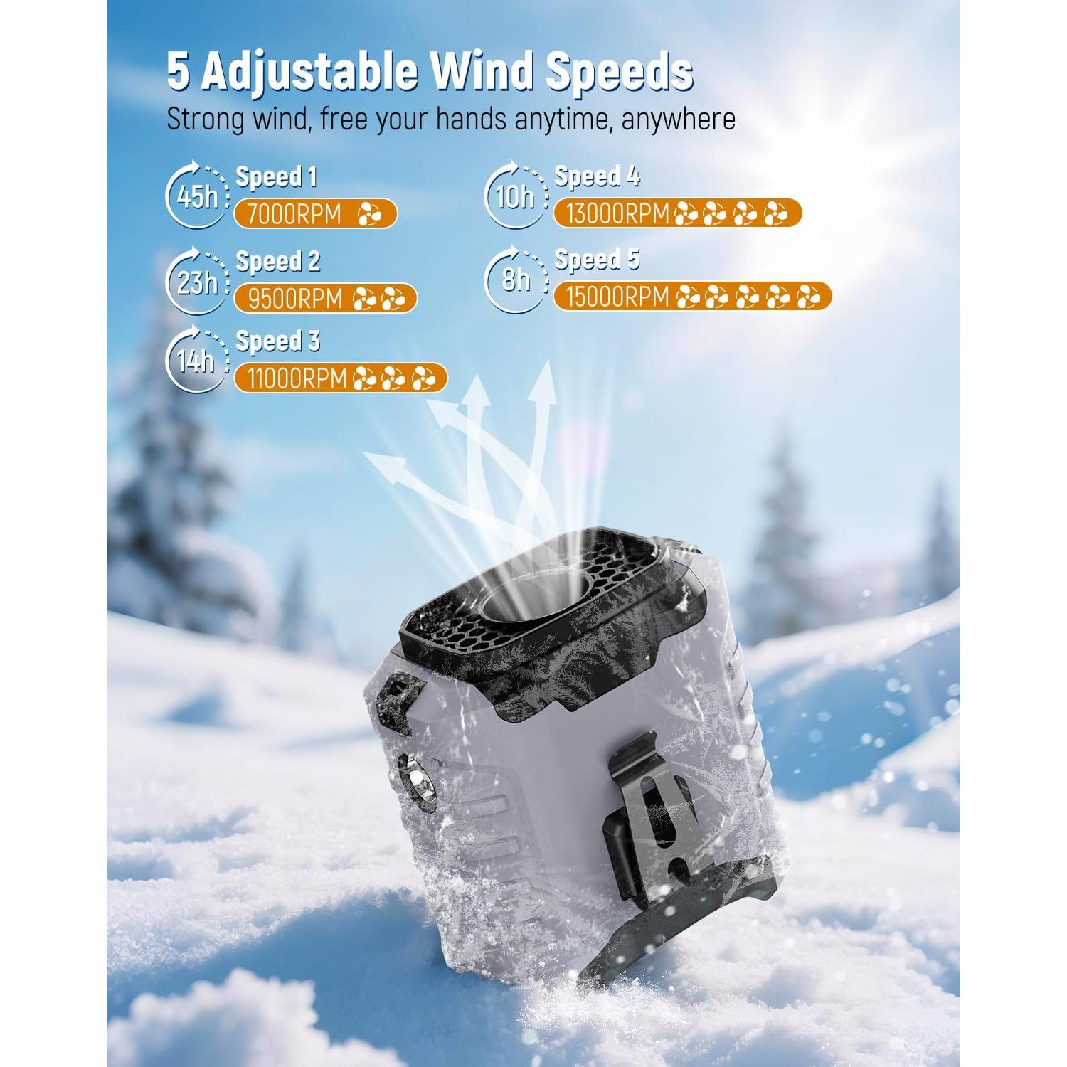 Ventilador Portátil de Cintura KTYJAT 10000mAh 5 Velocidades