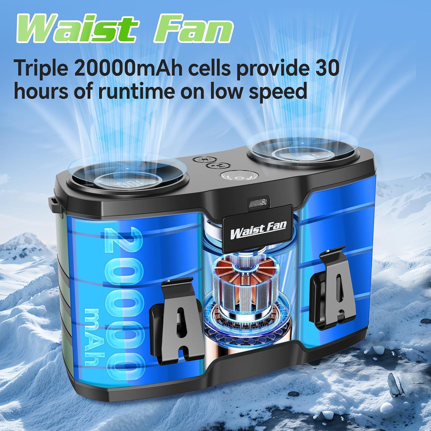 Ventilador de Cintura Portátil WAMOVAL HY-8022 20000mAh 10 Velocidades