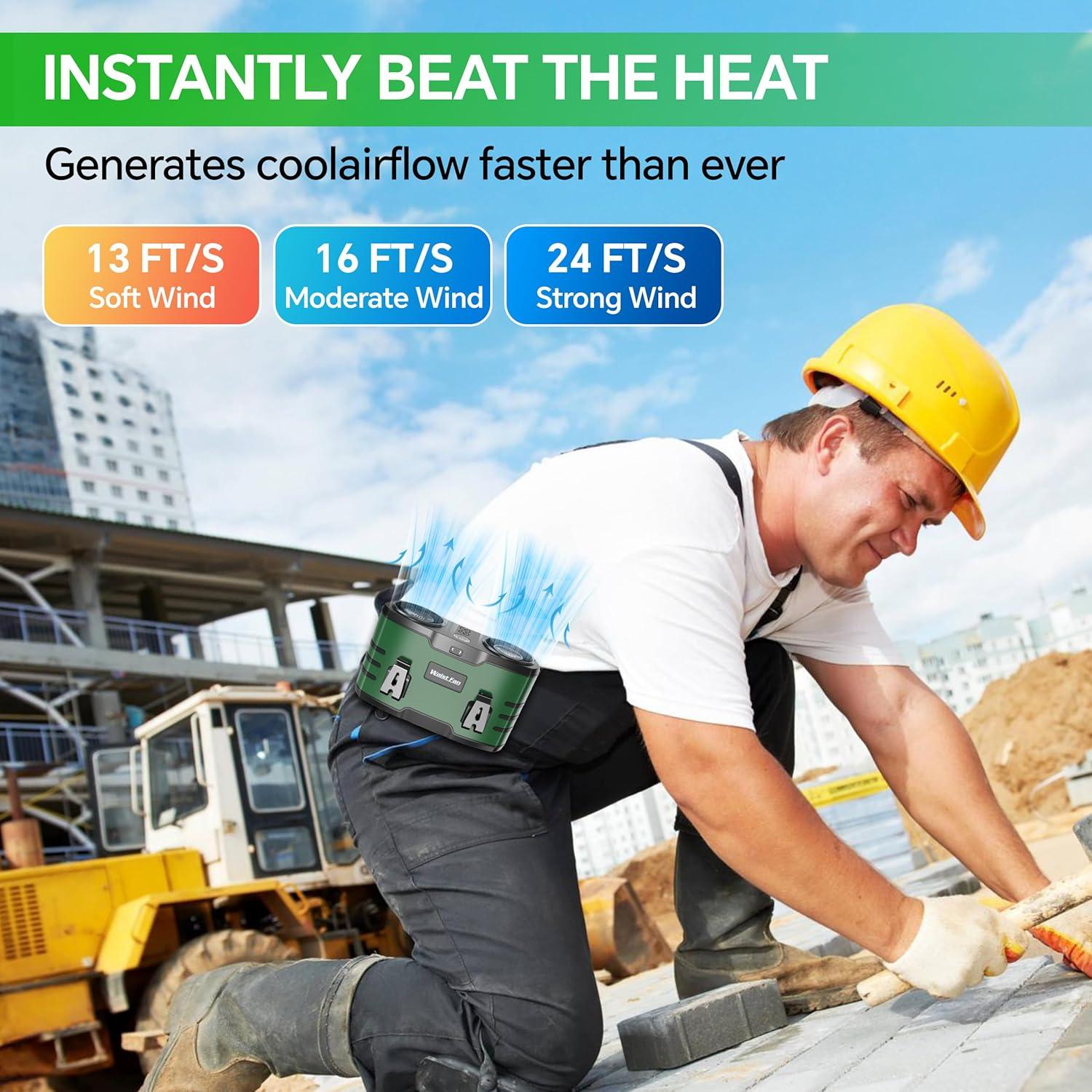 Ventilador de Cintura Portátil WAMOVAL HY-8022 20000mAh 10 Velocidades