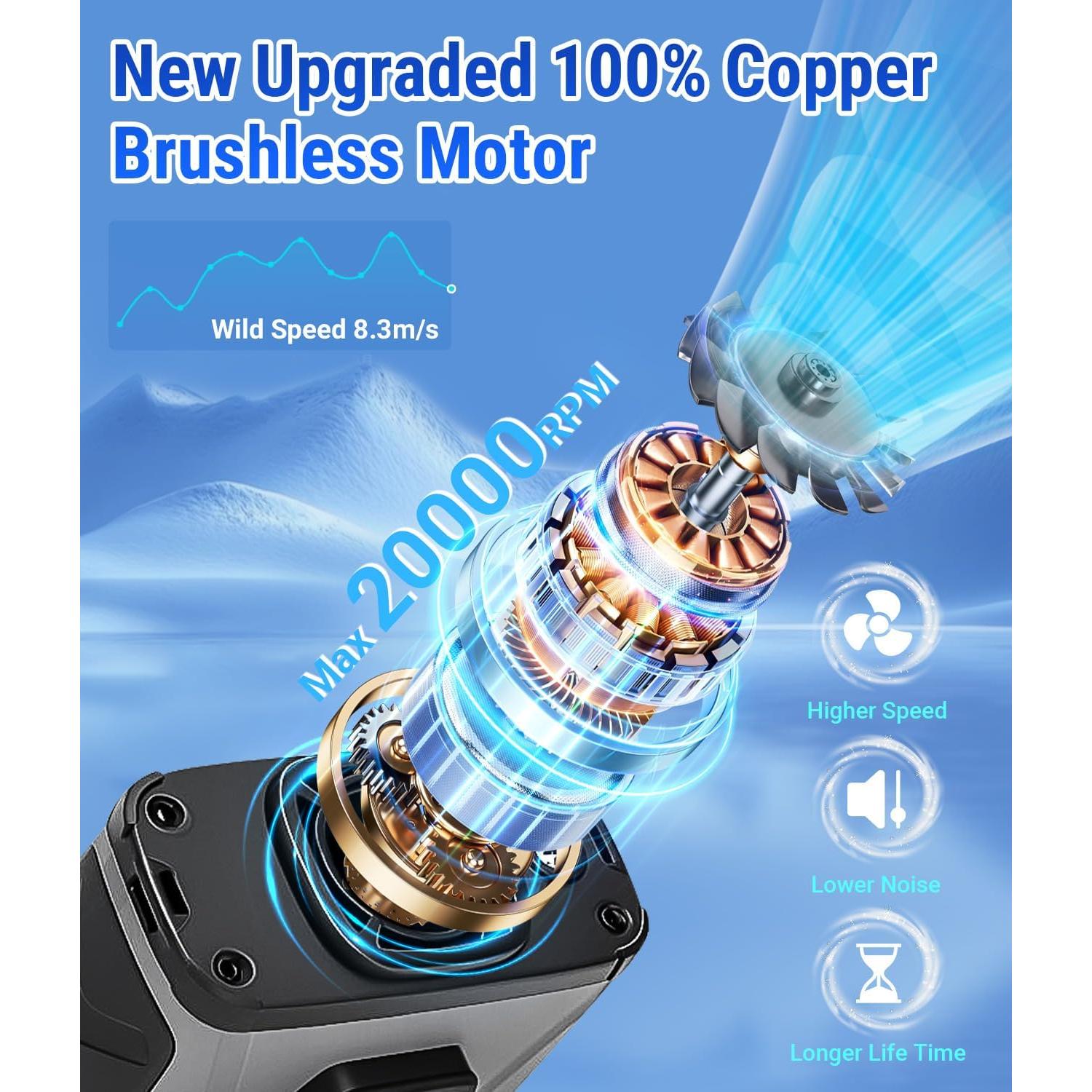 Ventilador Portátil Clip de Cintura AuraliBrite YH-F099 10,000mAh