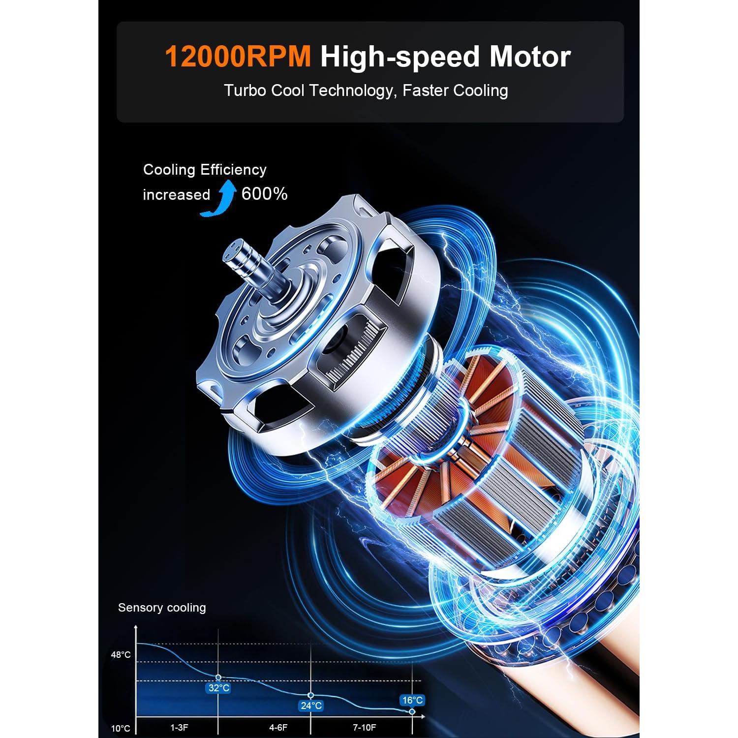 Ventilador Portátil de Cintura Auxemu 20000mAh 10 Velocidades