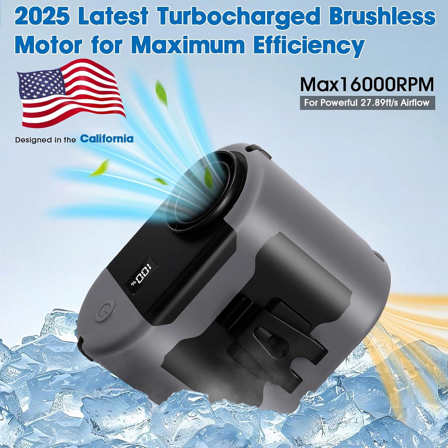 Ventilador Portátil Clip-On POPERFUN YQ-PPF-F6 Gris 5 Velocidades