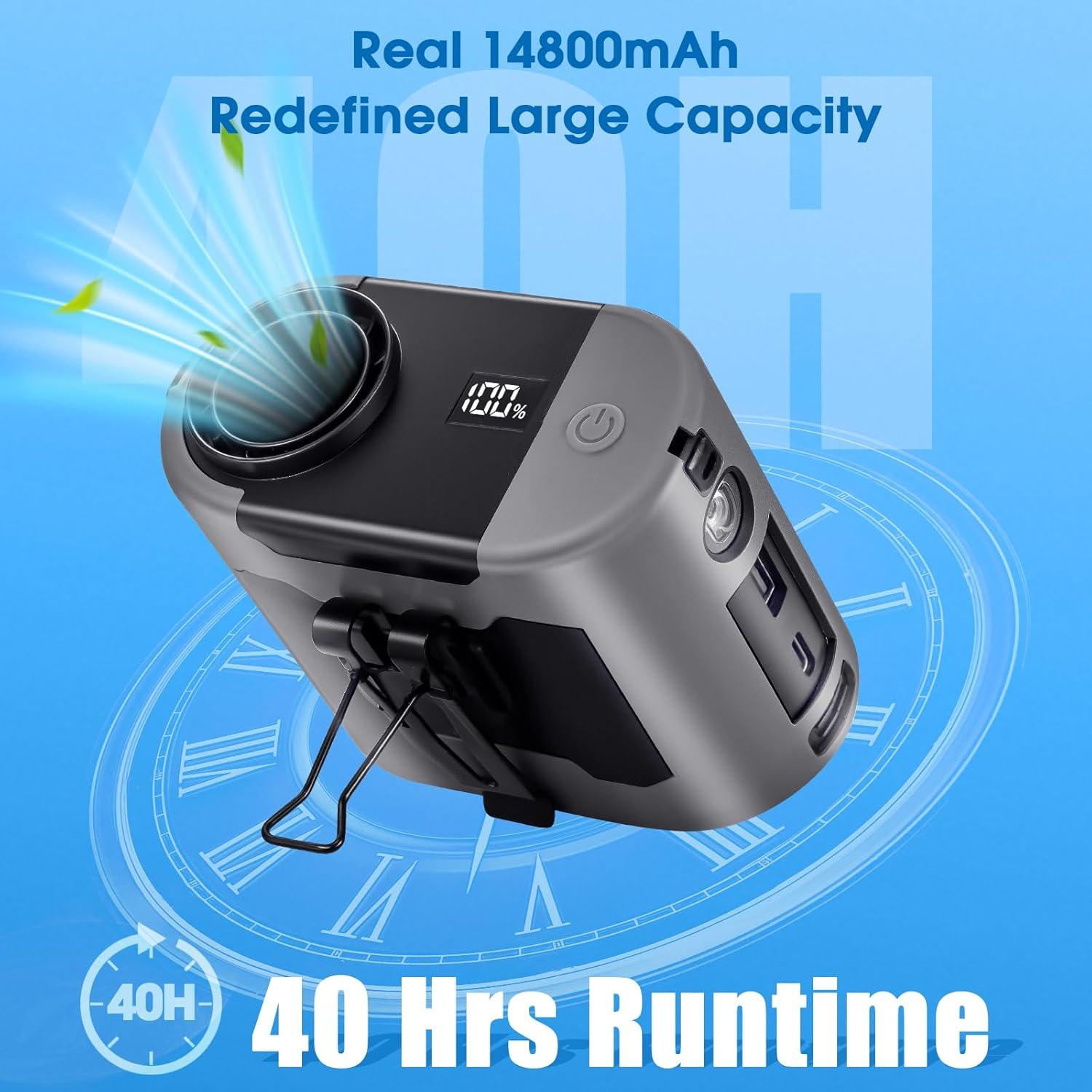 Ventilador Portátil Clip-On POPERFUN YQ-PPF-F6 Gris 5 Velocidades