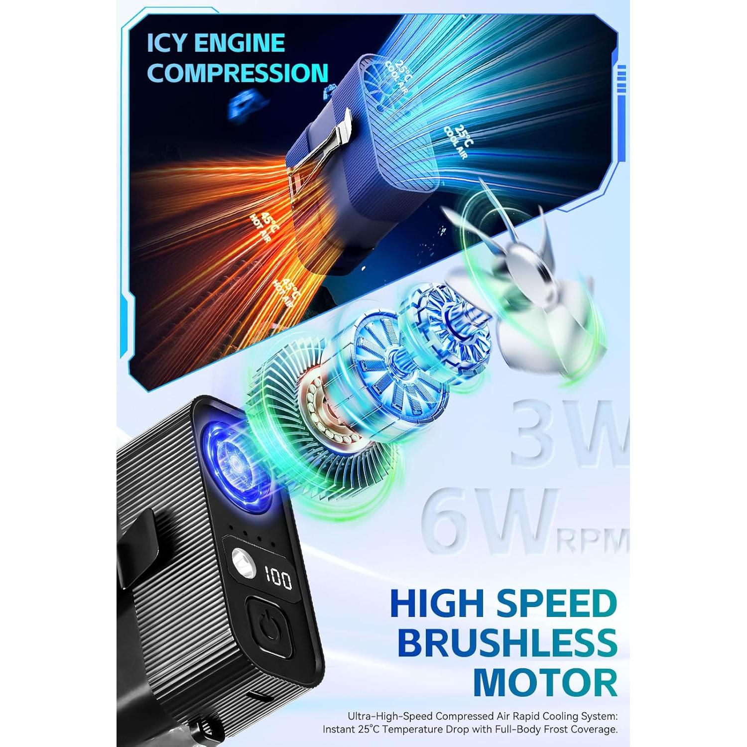 Ventilador de Cintura Portátil PAKRYS con Linterna LED 8000mAh