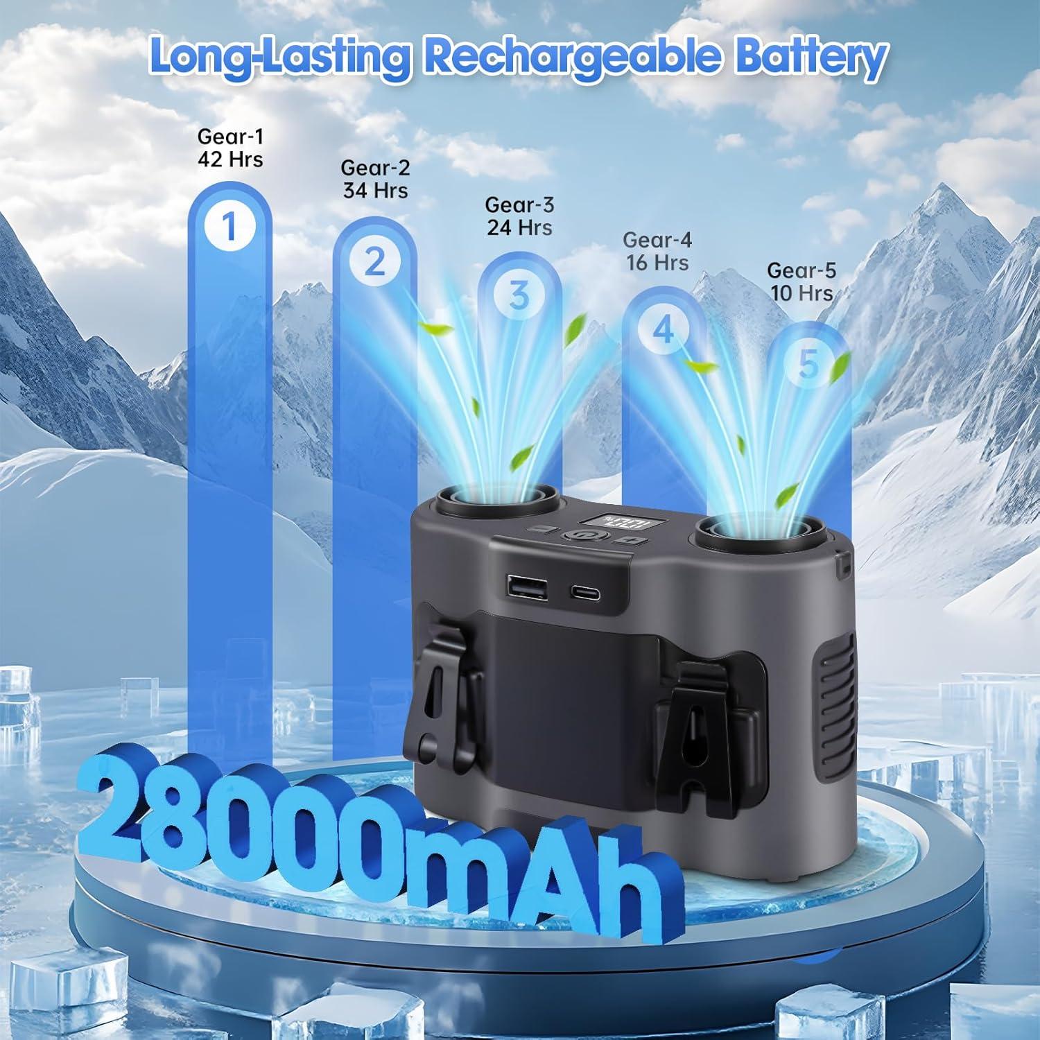 Ventilador Portátil de Cintura POPERFUN F7 28000mAh Gris