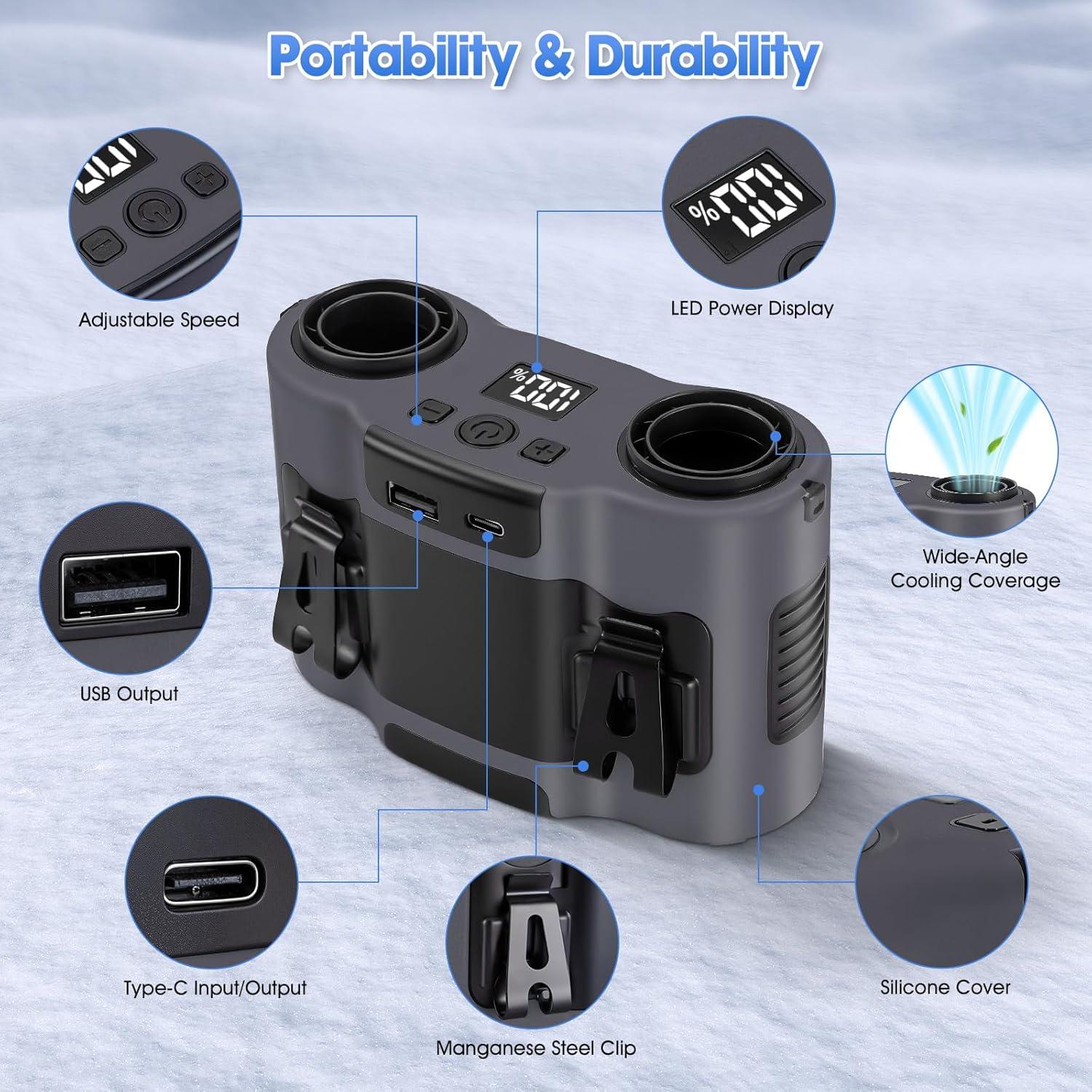 Ventilador Portátil de Cintura POPERFUN F7 28000mAh Gris