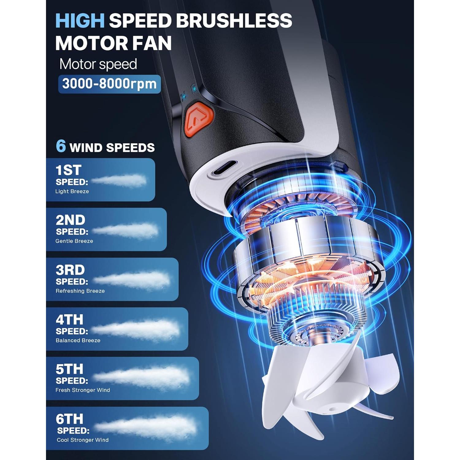 Ventilador de Cuello AaoLin Q4 Negro, Portátil 6 Velocidades 6000mAh