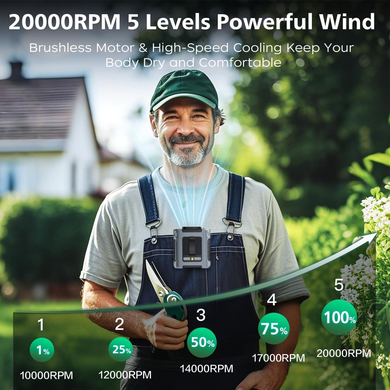 Ventilador de Cintura Portátil Leeyalan F1 5 Velocidades 20000RPM