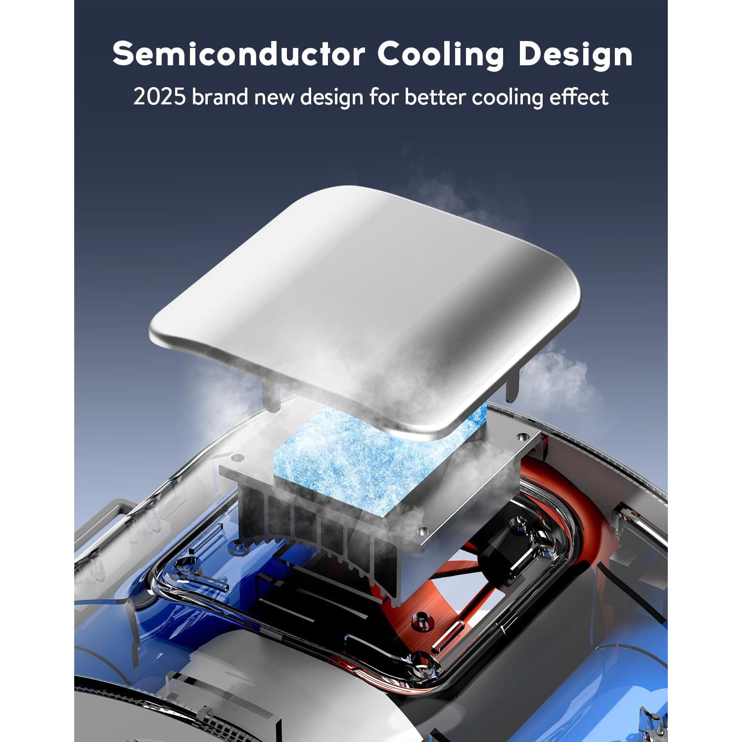 Ventilador Portátil de Cintura Vangue 10000mAh 13500RPM