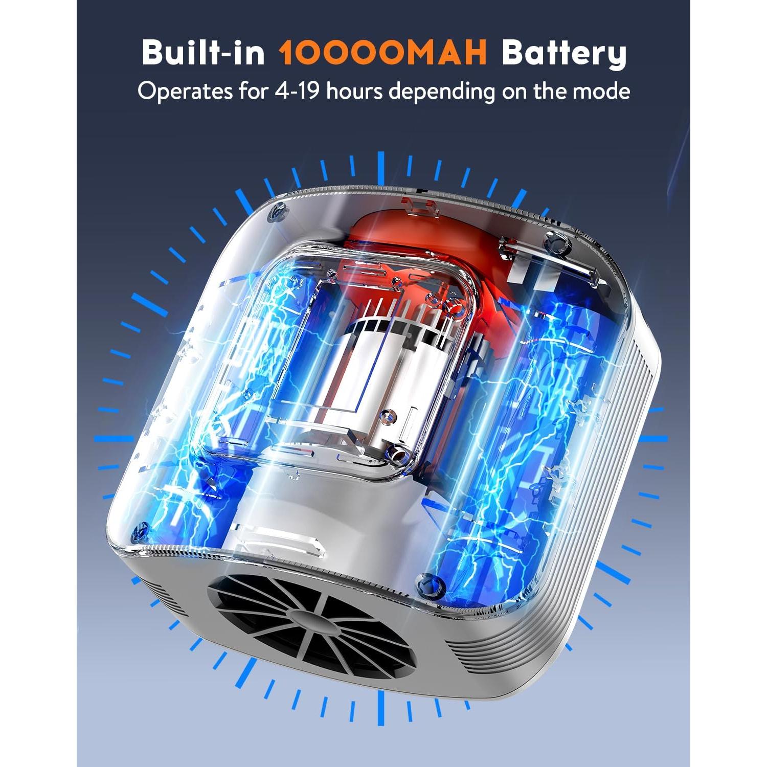 Ventilador Portátil de Cintura Vangue 10000mAh 13500RPM