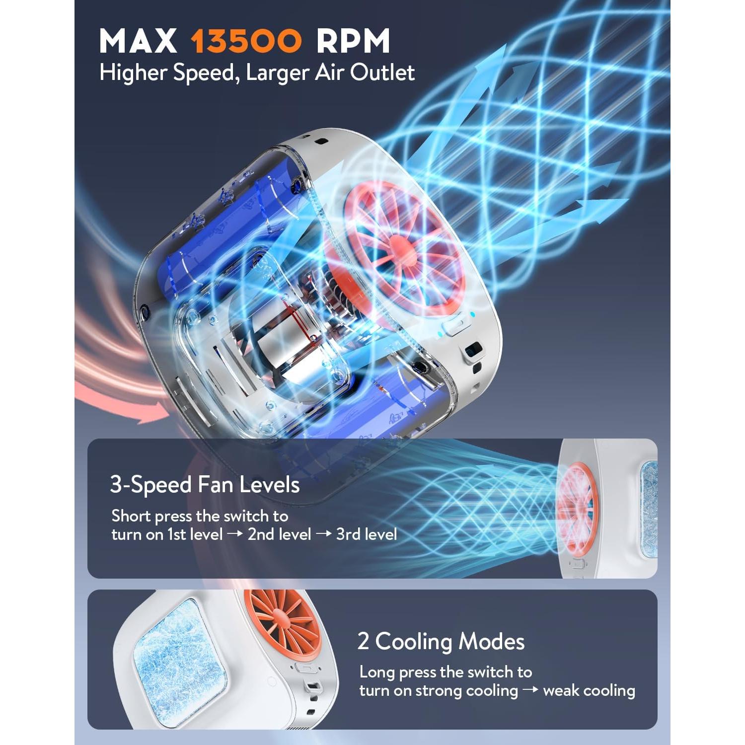 Ventilador Portátil de Cintura Vangue 10000mAh 13500RPM