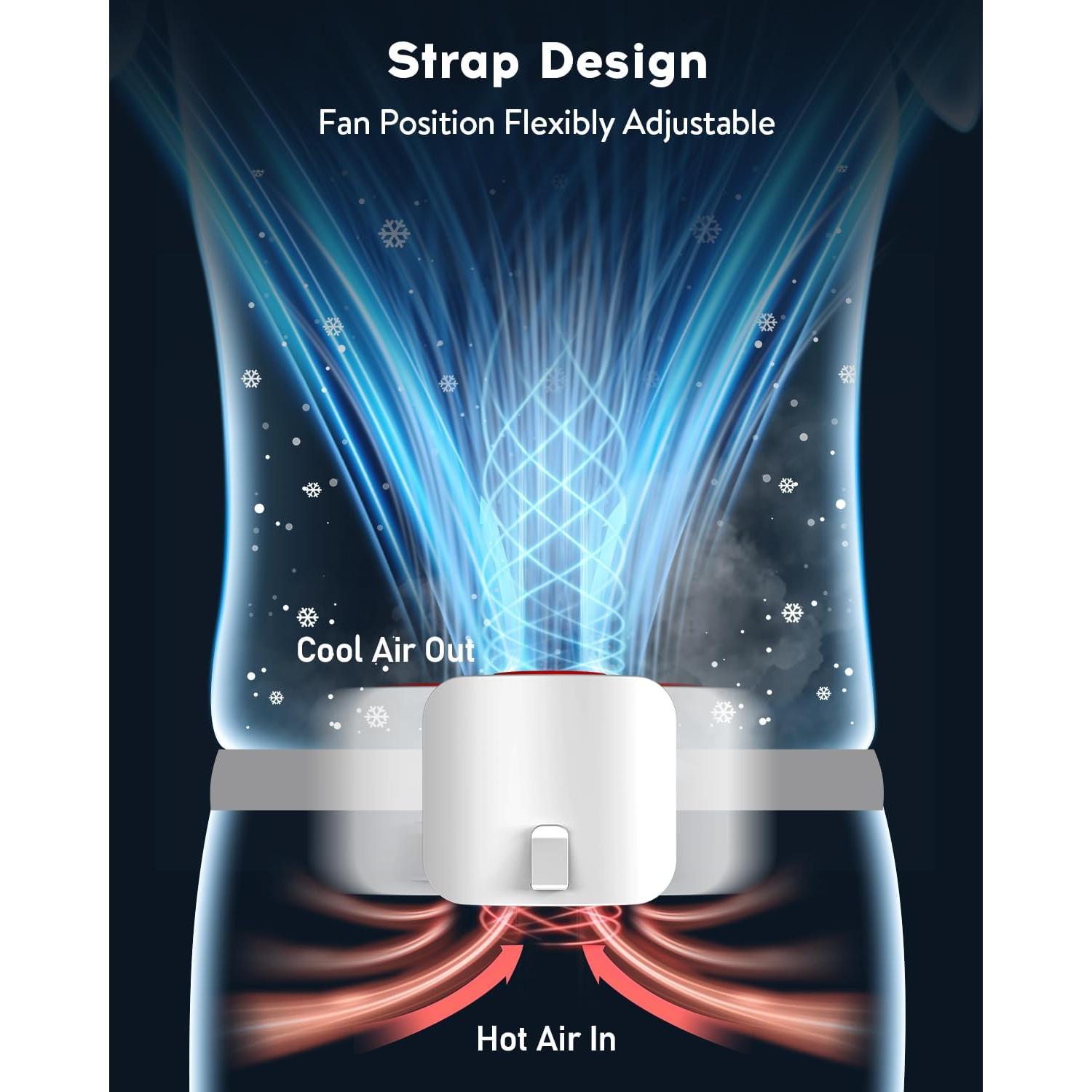 Ventilador Portátil de Cintura Vangue 10000mAh 13500RPM