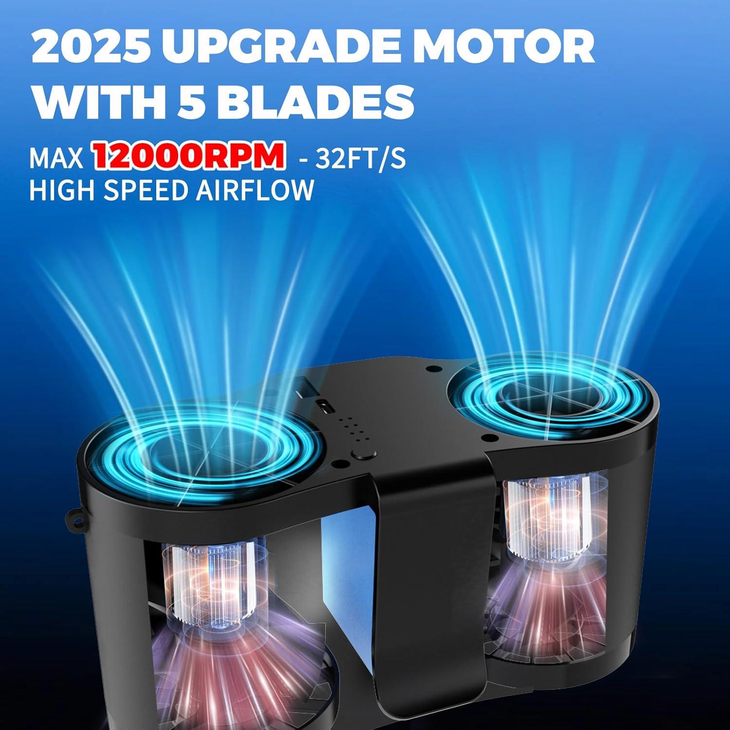 Ventilador de Cintura Portátil AOJLZF 10000mAh 12000RPM Negro