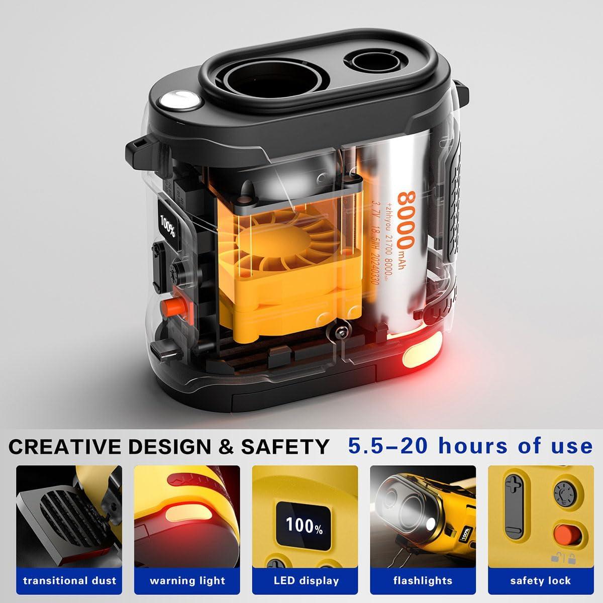 Ventilador de Cintura Portátil Naibrxh 2025 Recargable 5 Velocidades