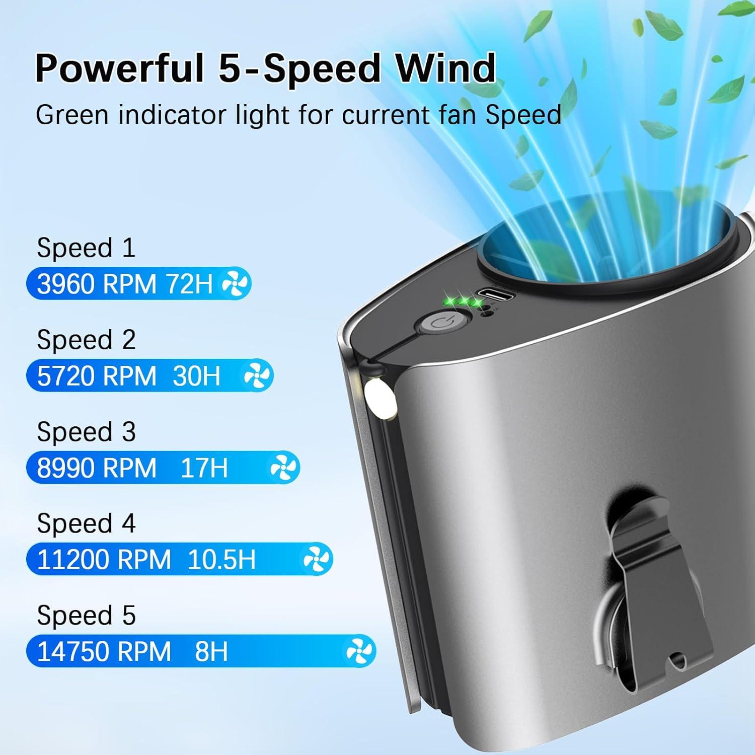 Ventilador de Cintura Portátil VerveCielo 5 Velocidades 10000mAh