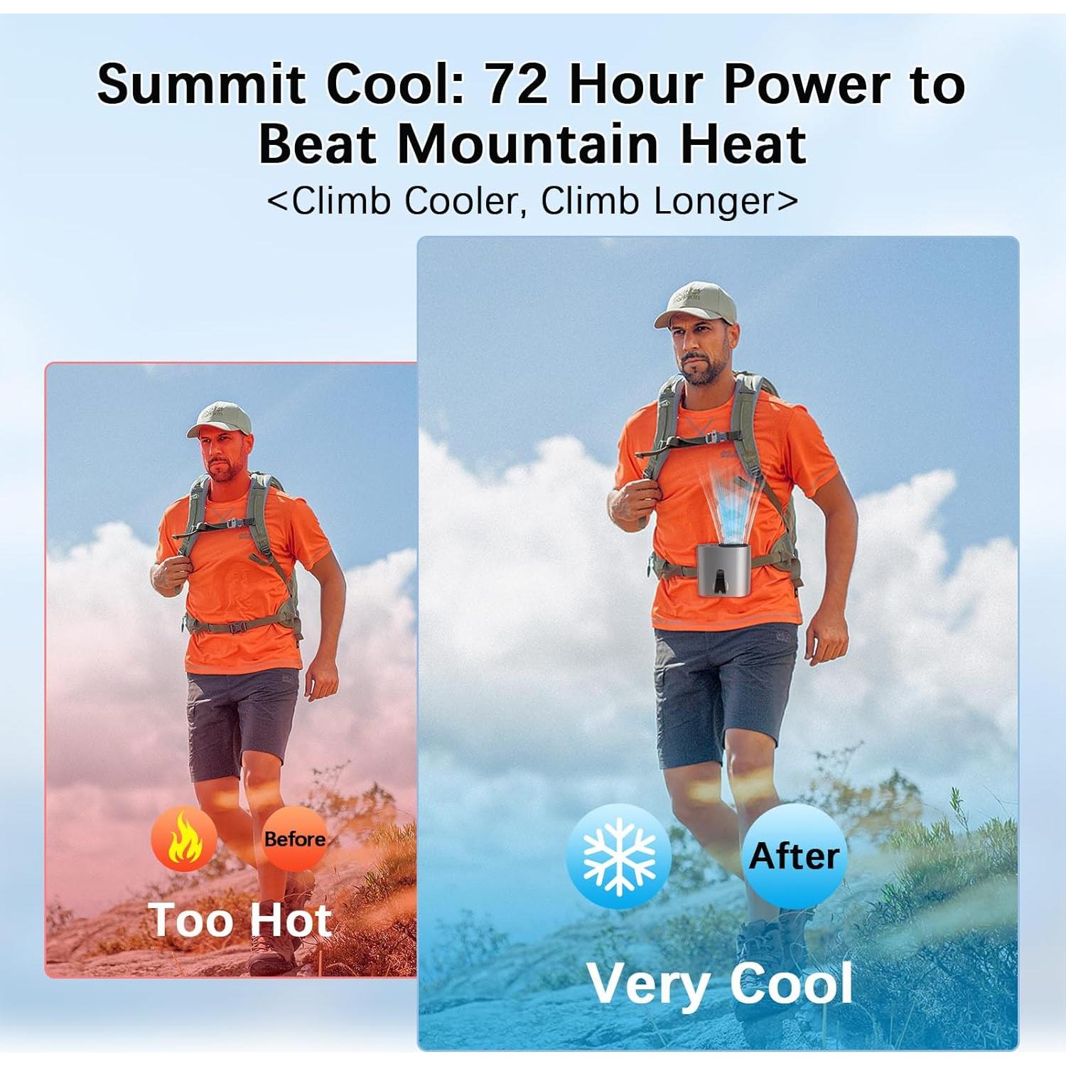 Ventilador de Cintura Portátil VerveCielo 5 Velocidades 10000mAh