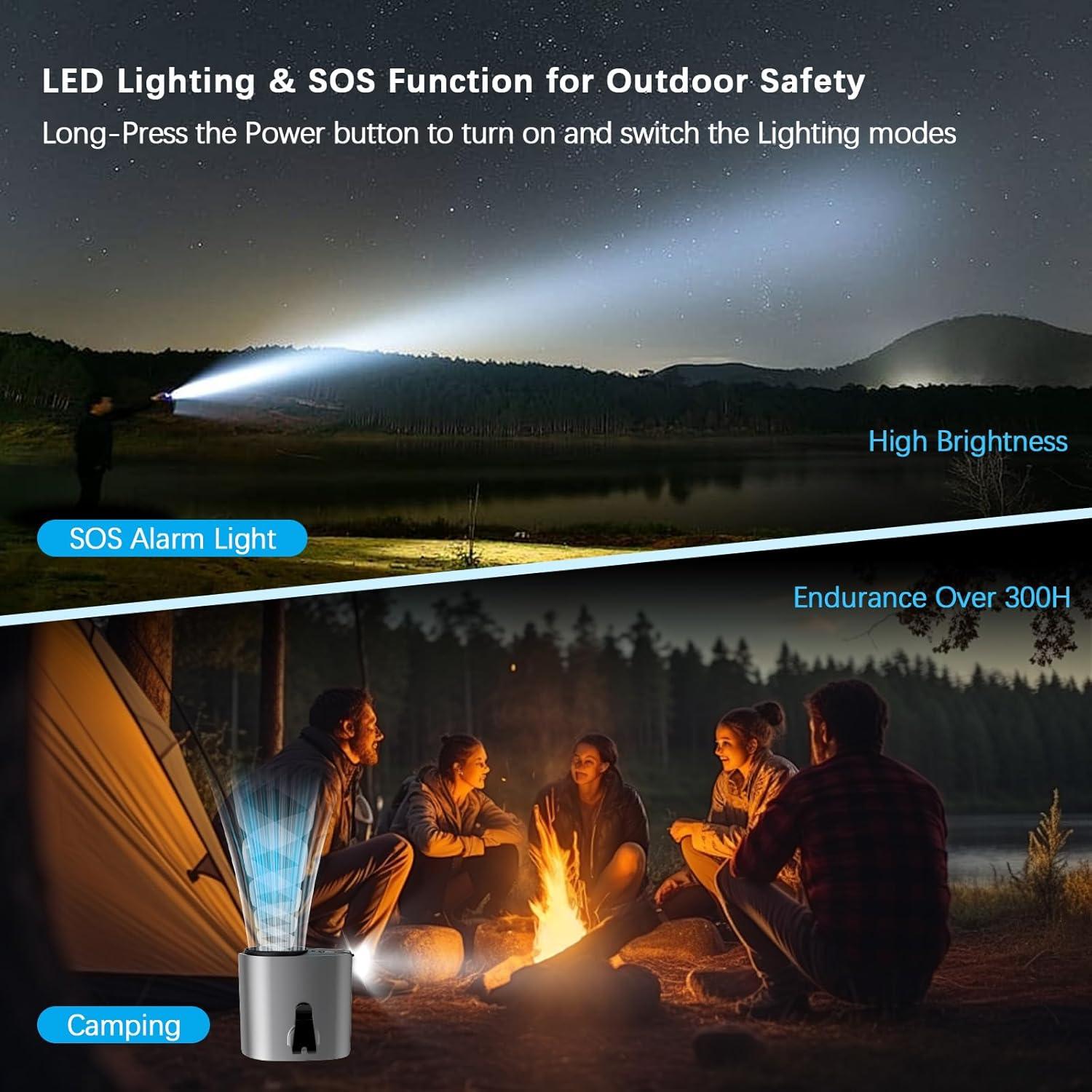 Ventilador de Cintura Portátil VerveCielo 5 Velocidades 10000mAh