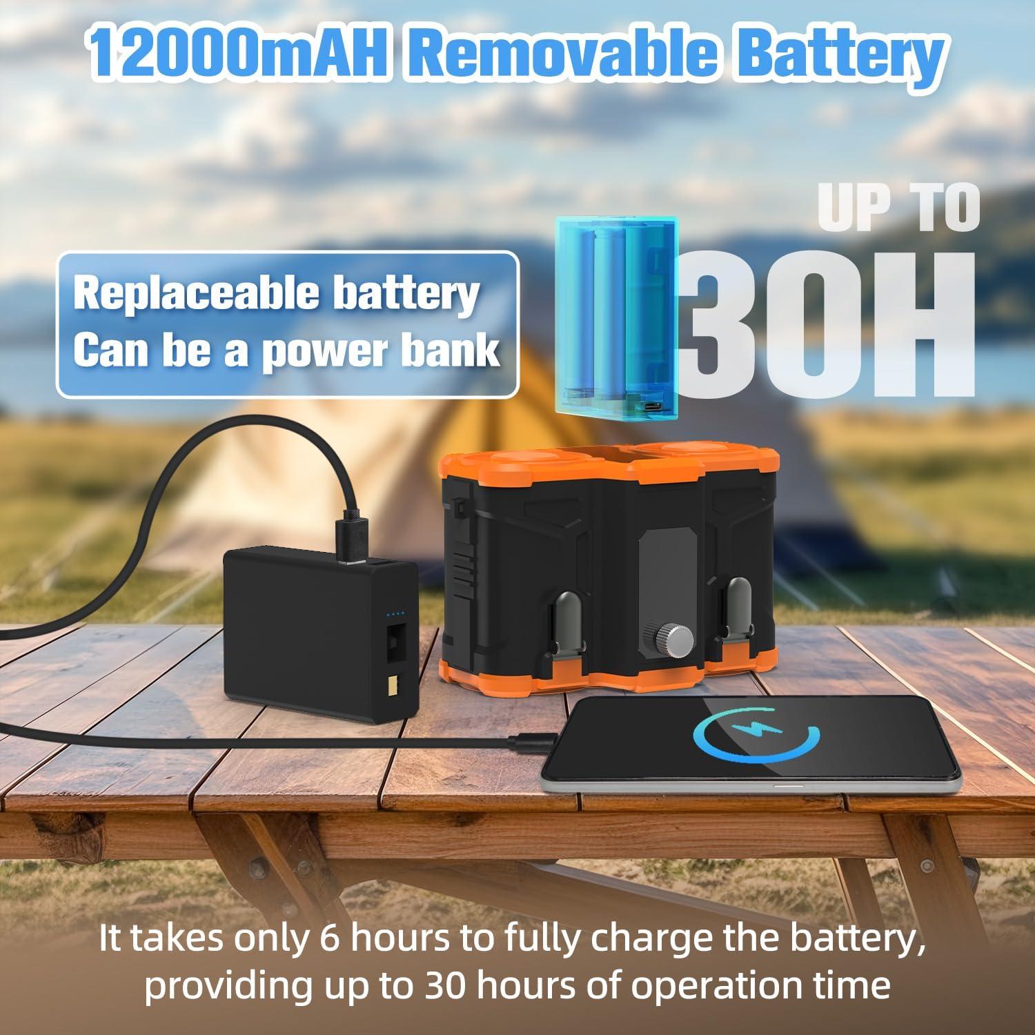 Ventilador Portátil de Cintura Koucen 12000mAh 6 en 1