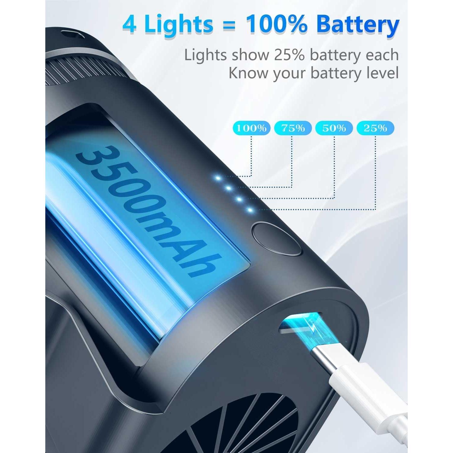 Ventilador de Cintura Portátil KJXIC Recargable USB 4 Velocidades