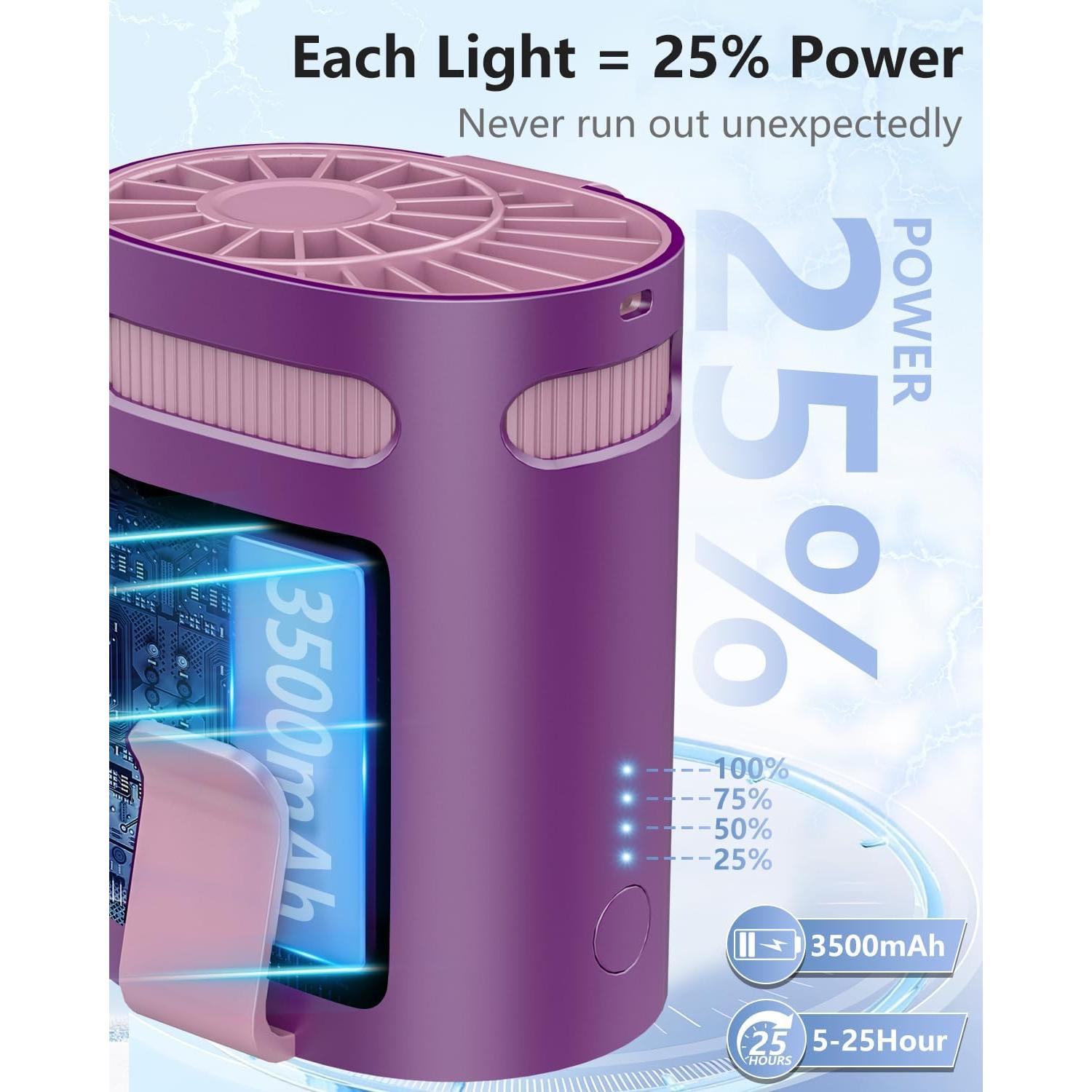 Ventilador de Clip Portátil QMKKX Púrpura 4 Velocidades Recargable