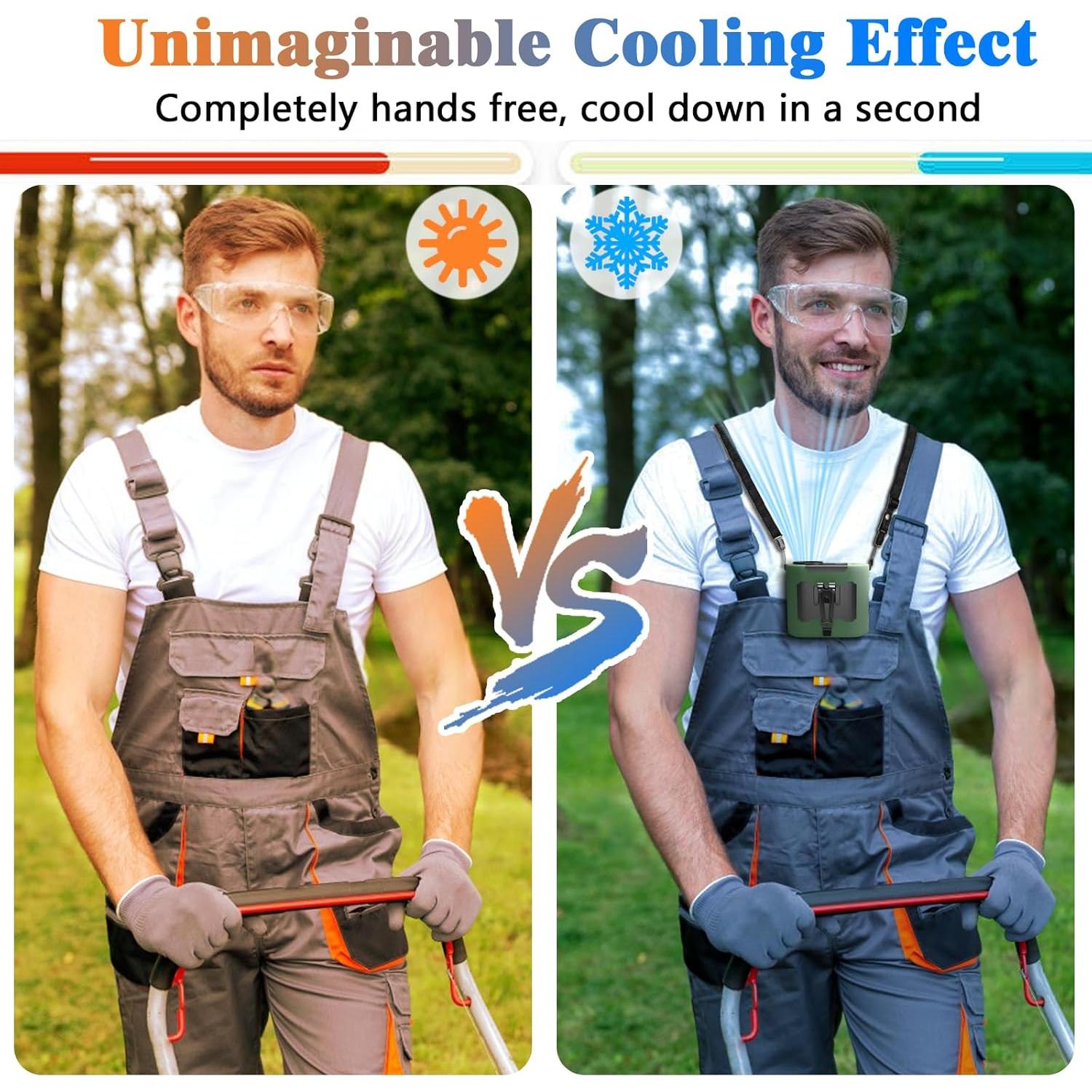 Ventilador de Cintura Portátil LULEENEMO 10000mAh 5 Velocidades