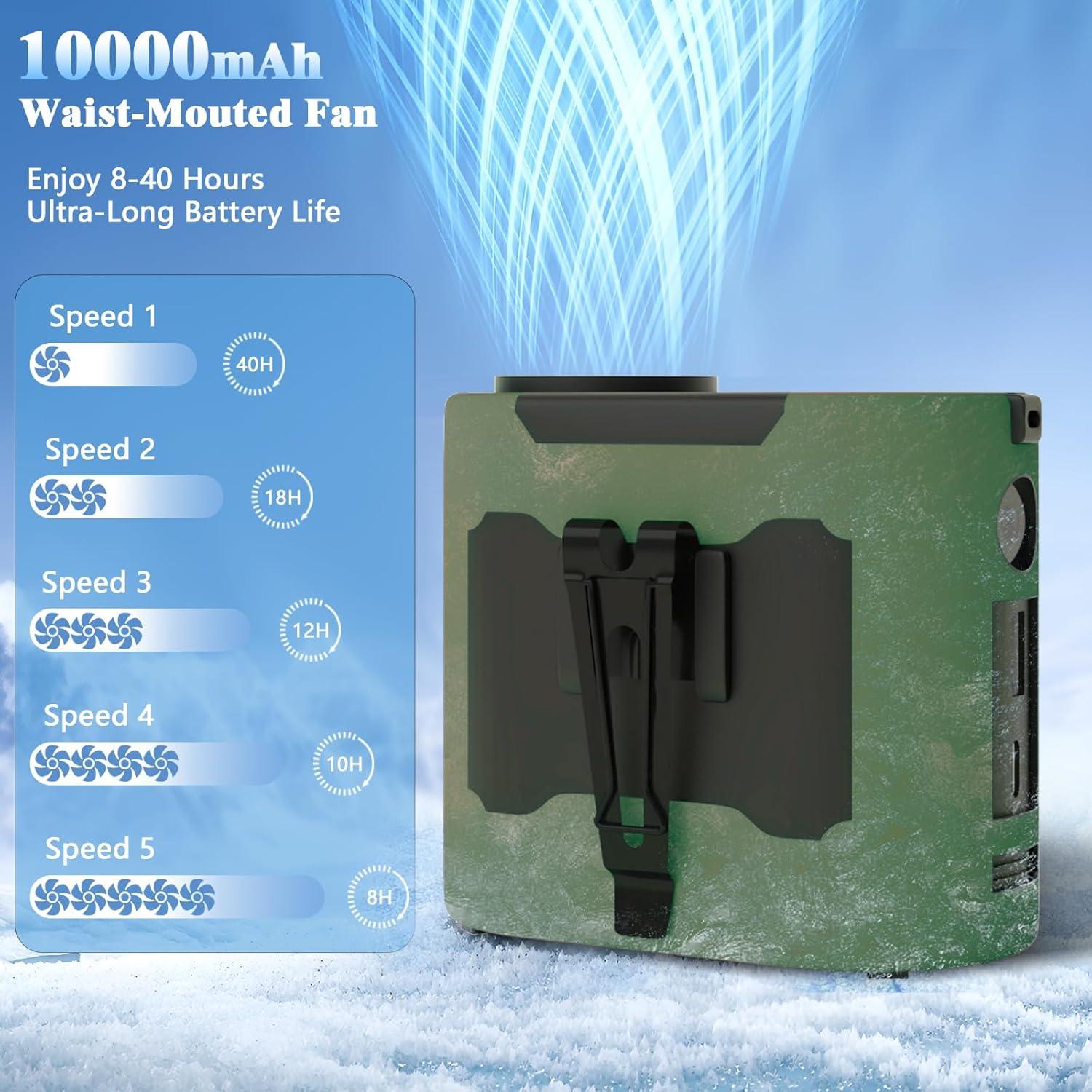 Ventilador de Cintura Portátil LULEENEMO 10000mAh 5 Velocidades