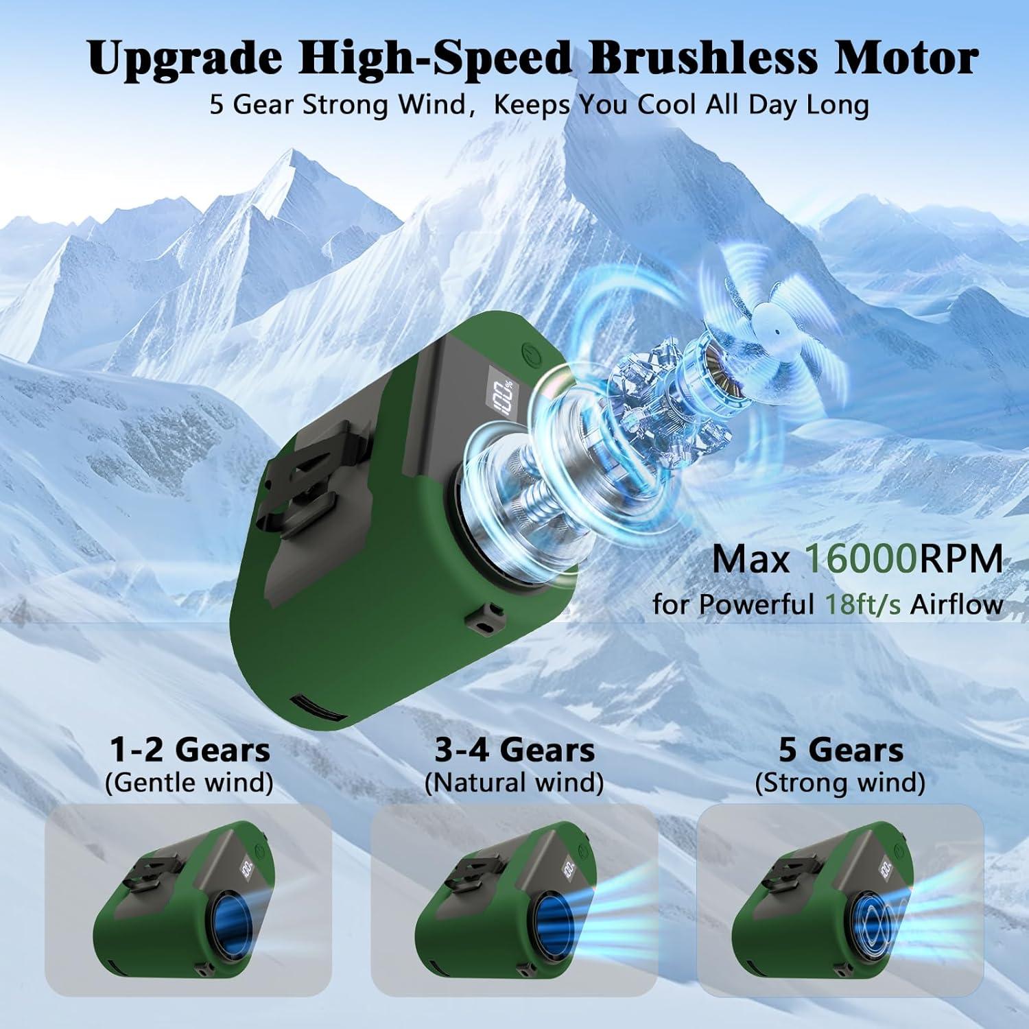 Ventilador de Cintura Portátil LULEENEMO 10000mAh 5 Velocidades