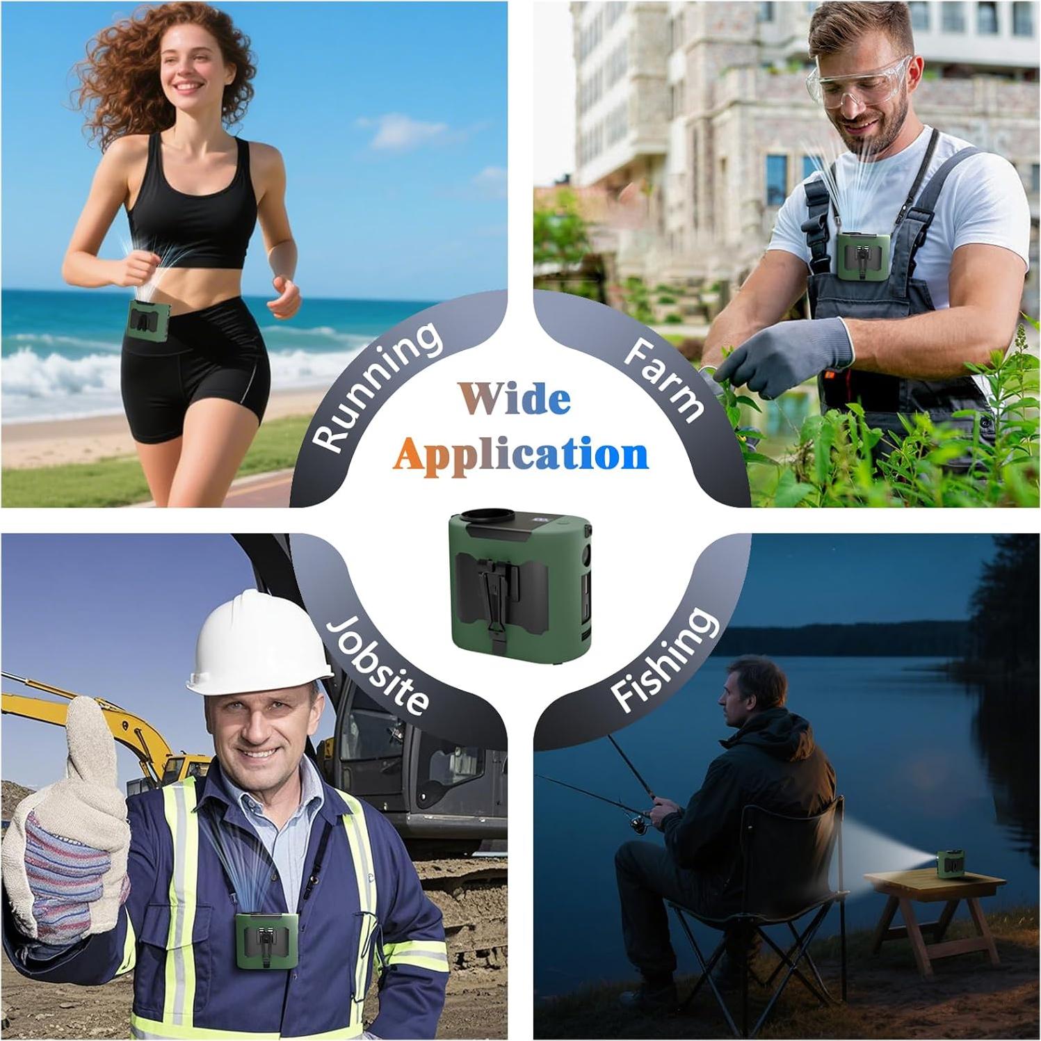 Ventilador de Cintura Portátil LULEENEMO 10000mAh 5 Velocidades