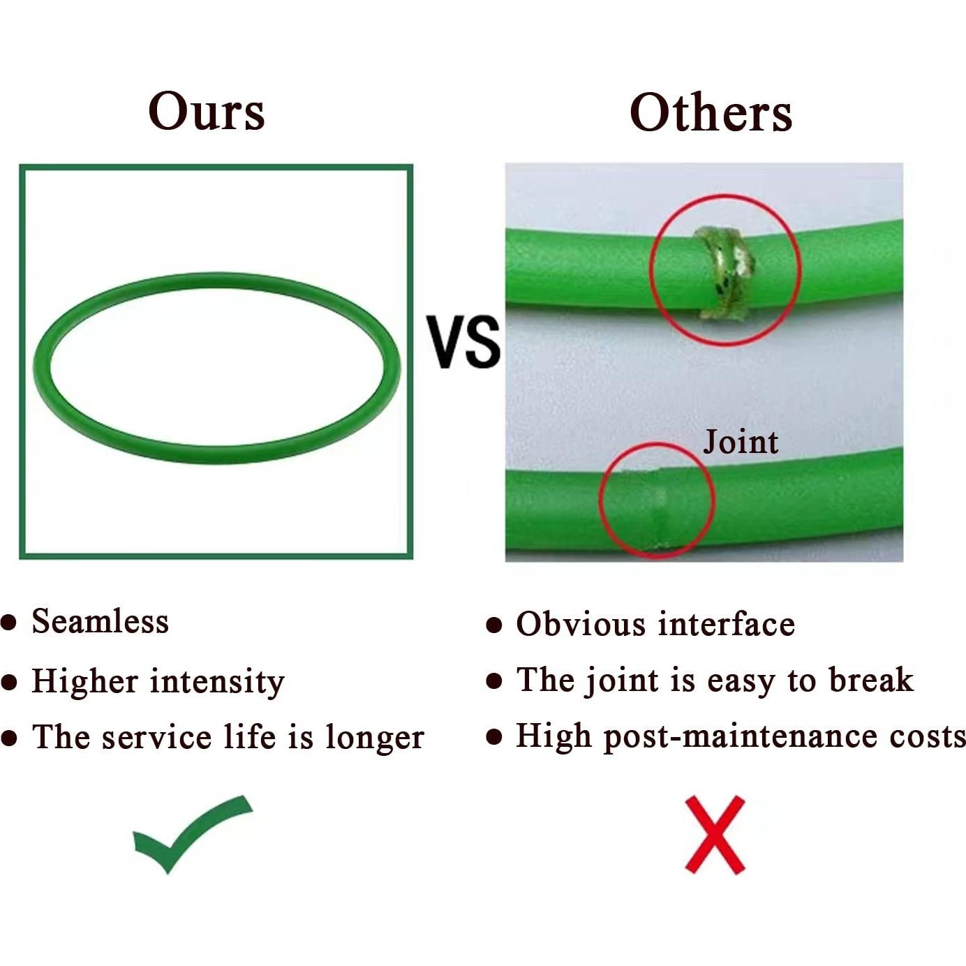 Correa Ventilador Secador Portátil SHEJIO 24458-EPCY Compatible