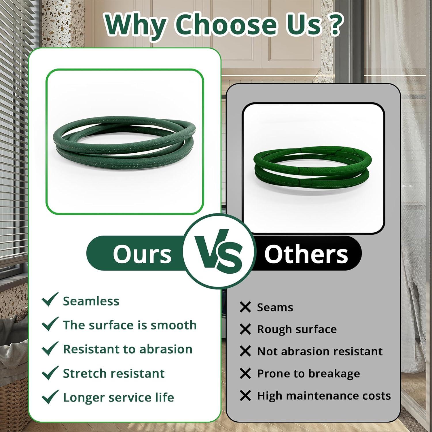 Cinta de Secado Sin Costuras SuperDi D110 para Ventilador