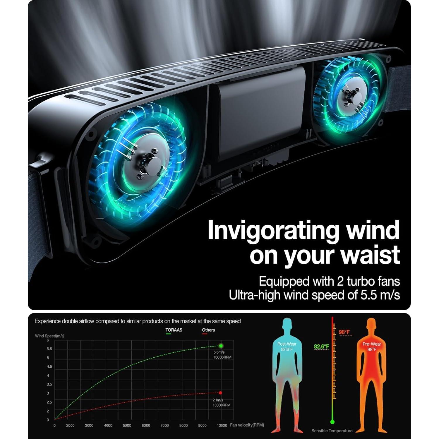 Ventilador Portátil de Cintura TORRAS COOLIFY ZONE 4000mAh