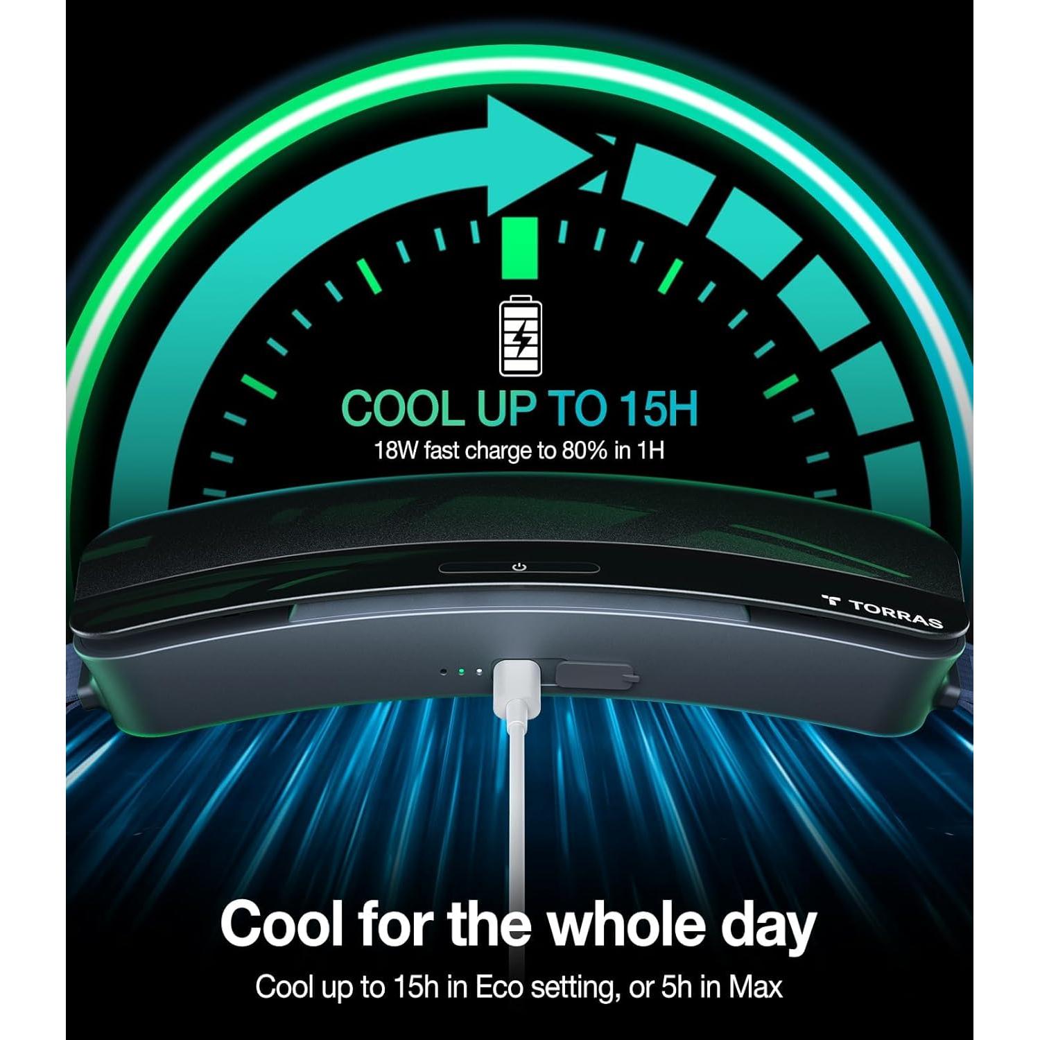 Ventilador Portátil de Cintura TORRAS COOLIFY ZONE 4000mAh