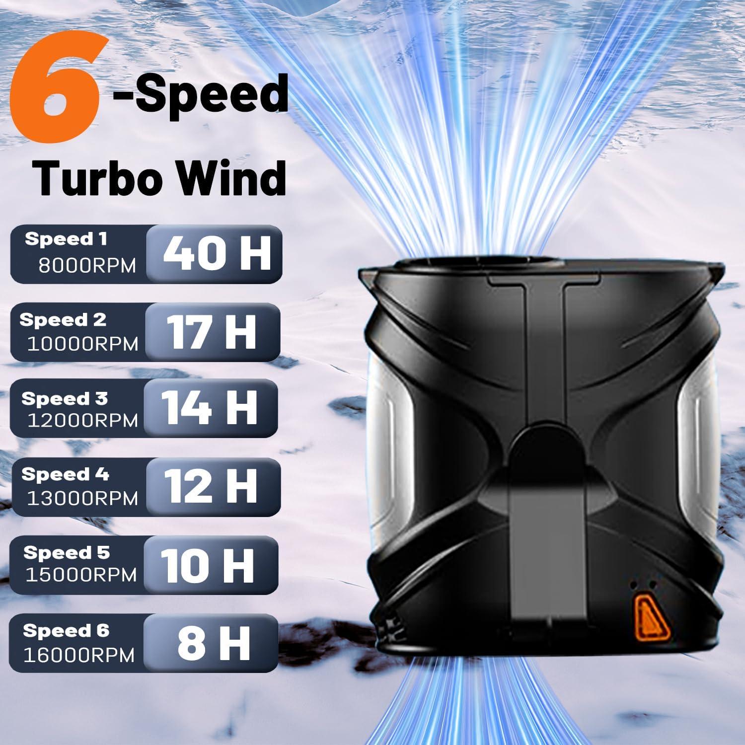 Ventilador Personal Portátil BOANKODU Y6 6 Velocidades 40H Negro