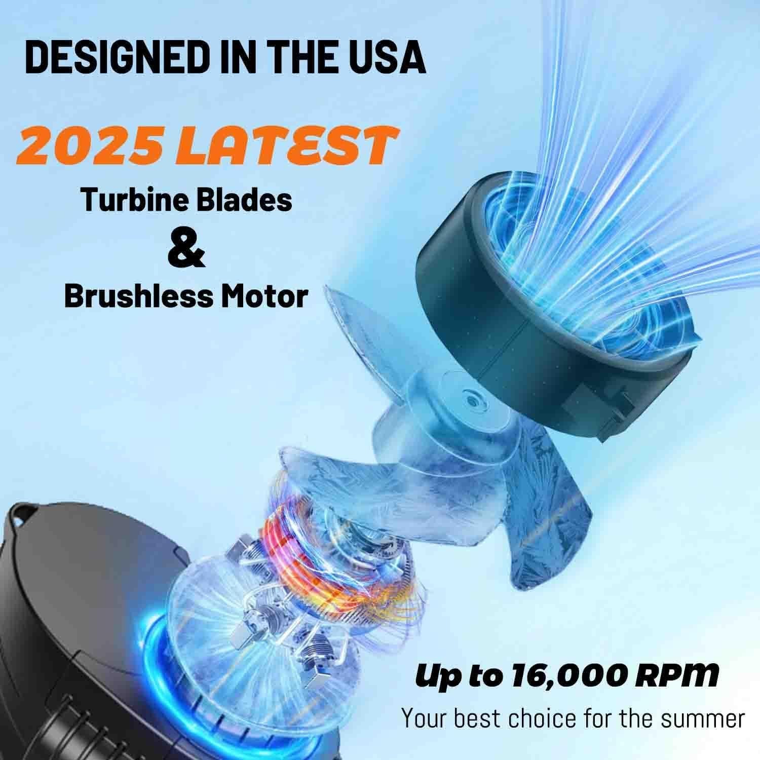 Ventilador Personal Portátil BOANKODU Y6 6 Velocidades 40H Negro