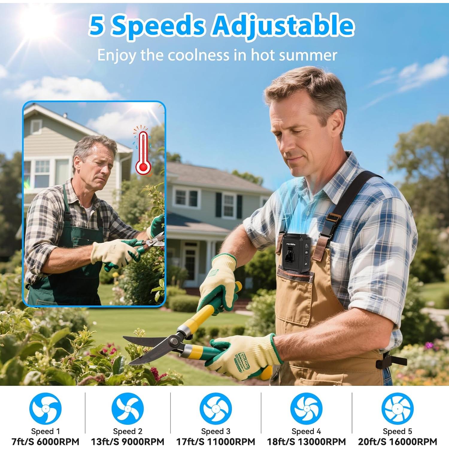 Ventilador de Cintura Morsisho K50 Recargable 10000mAh 5 Velocidades