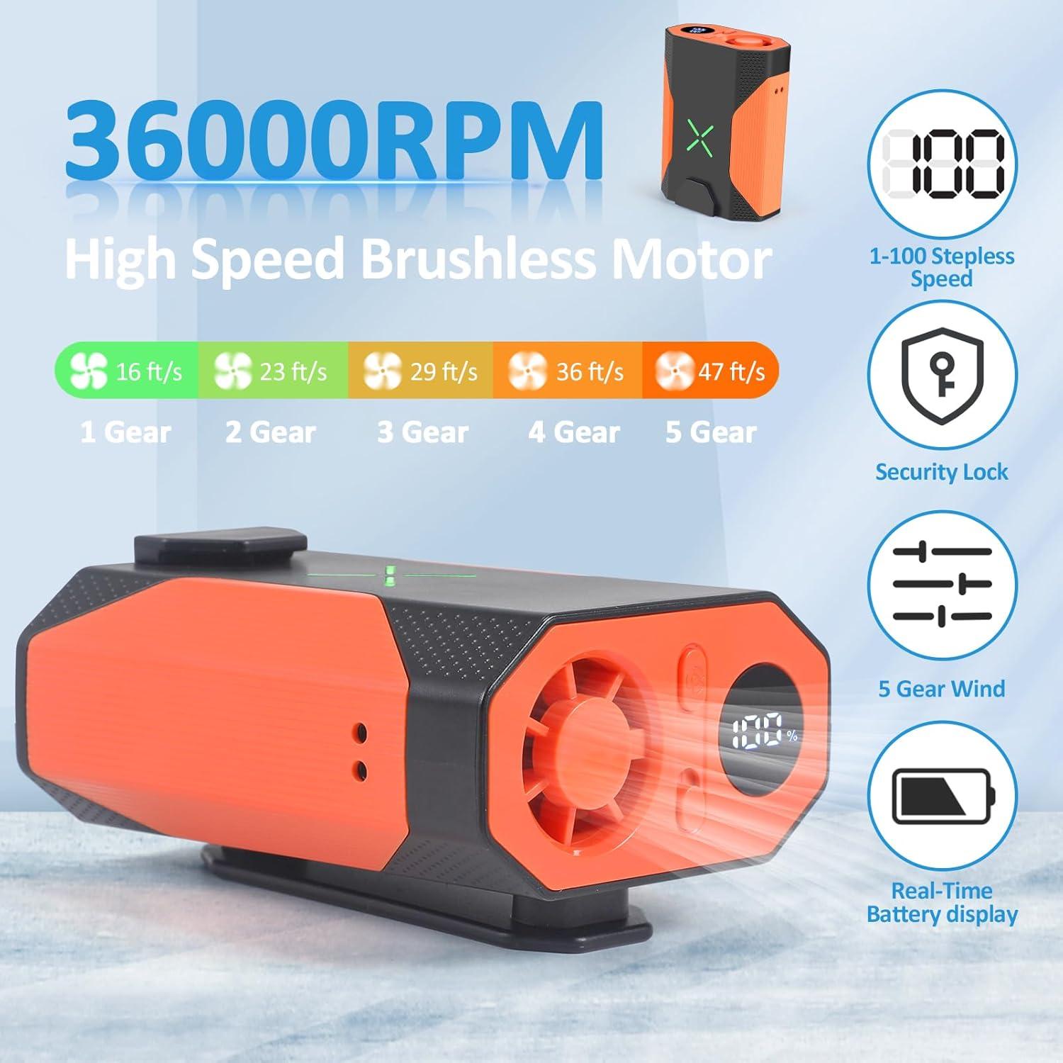 Mini Ventilador Portátil Fotgear G400 Clip de Cintura 4500mAh