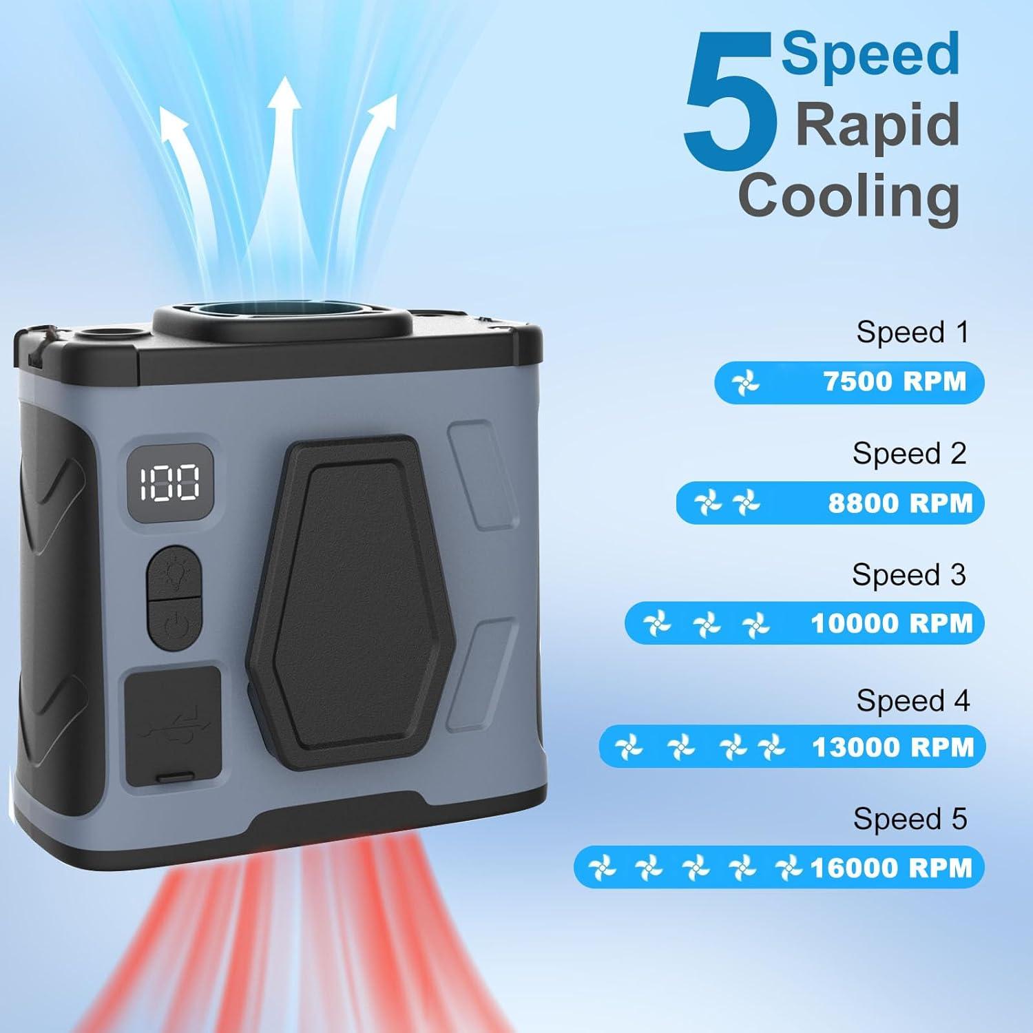 Ventilador Portátil Beefull YH-F099 10000mAh 40H Gris