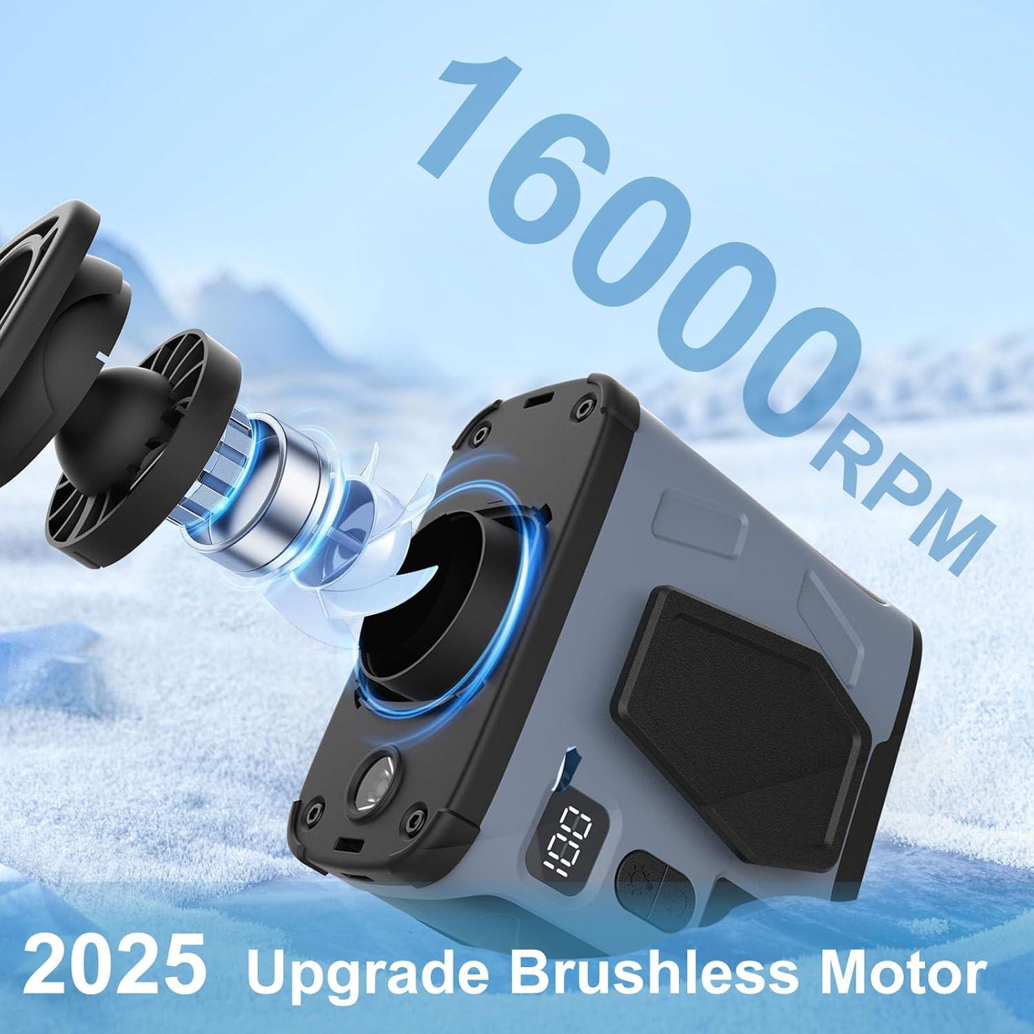 Ventilador Portátil Beefull YH-F099 10000mAh 40H Gris