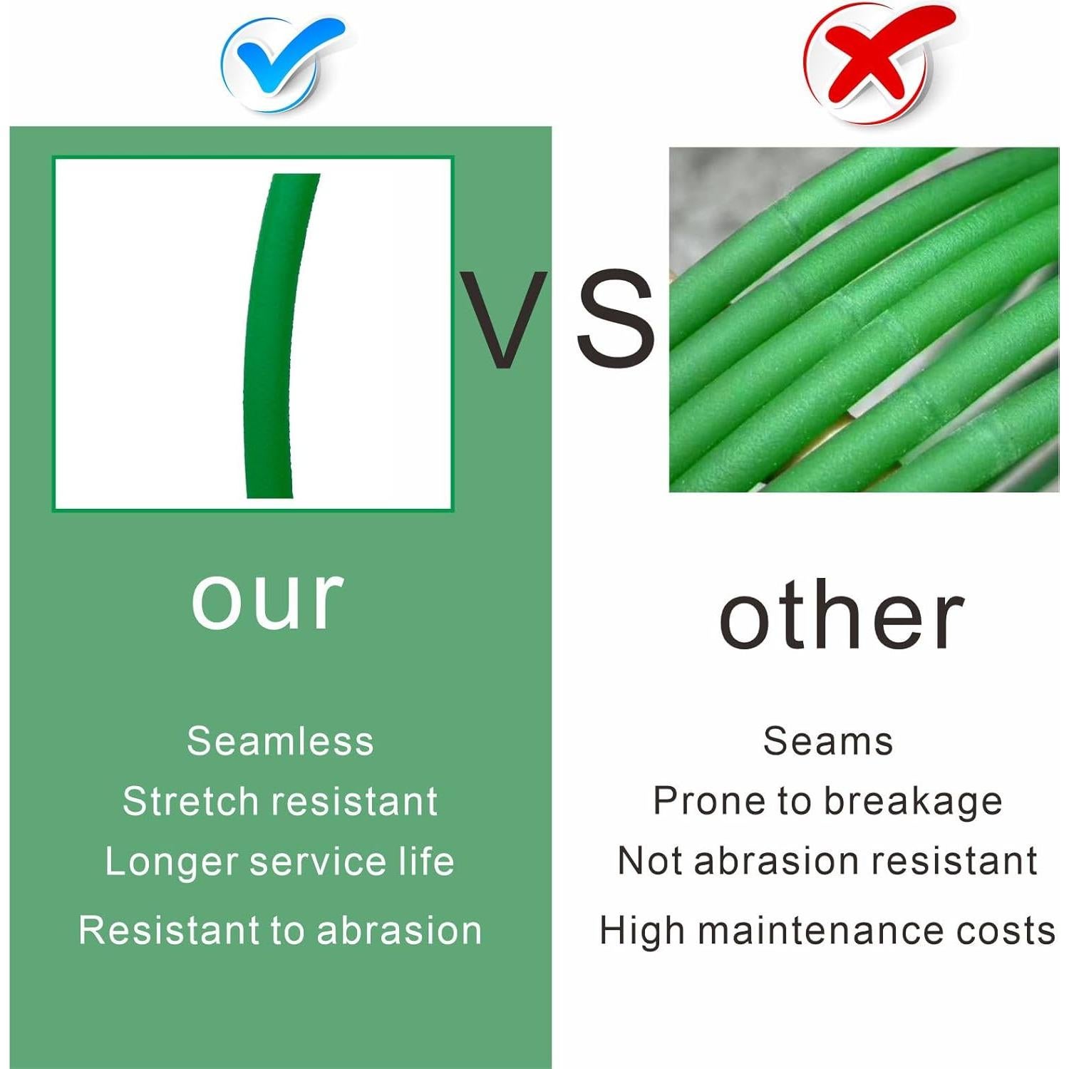 Correa de Ventilador Secadora Compacta Euhomy CD-6/CD-7 1 Pza