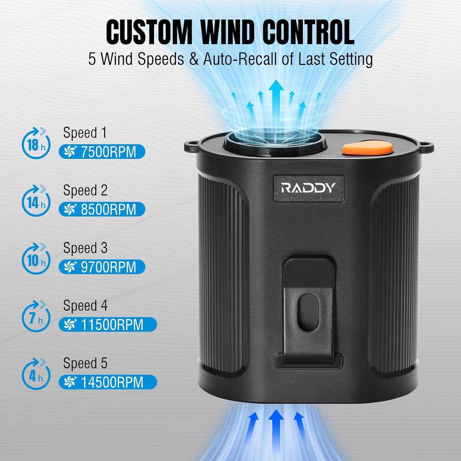 Ventilador Portátil Raddy CF6 con Neblina Refrescante 5 Velocidades