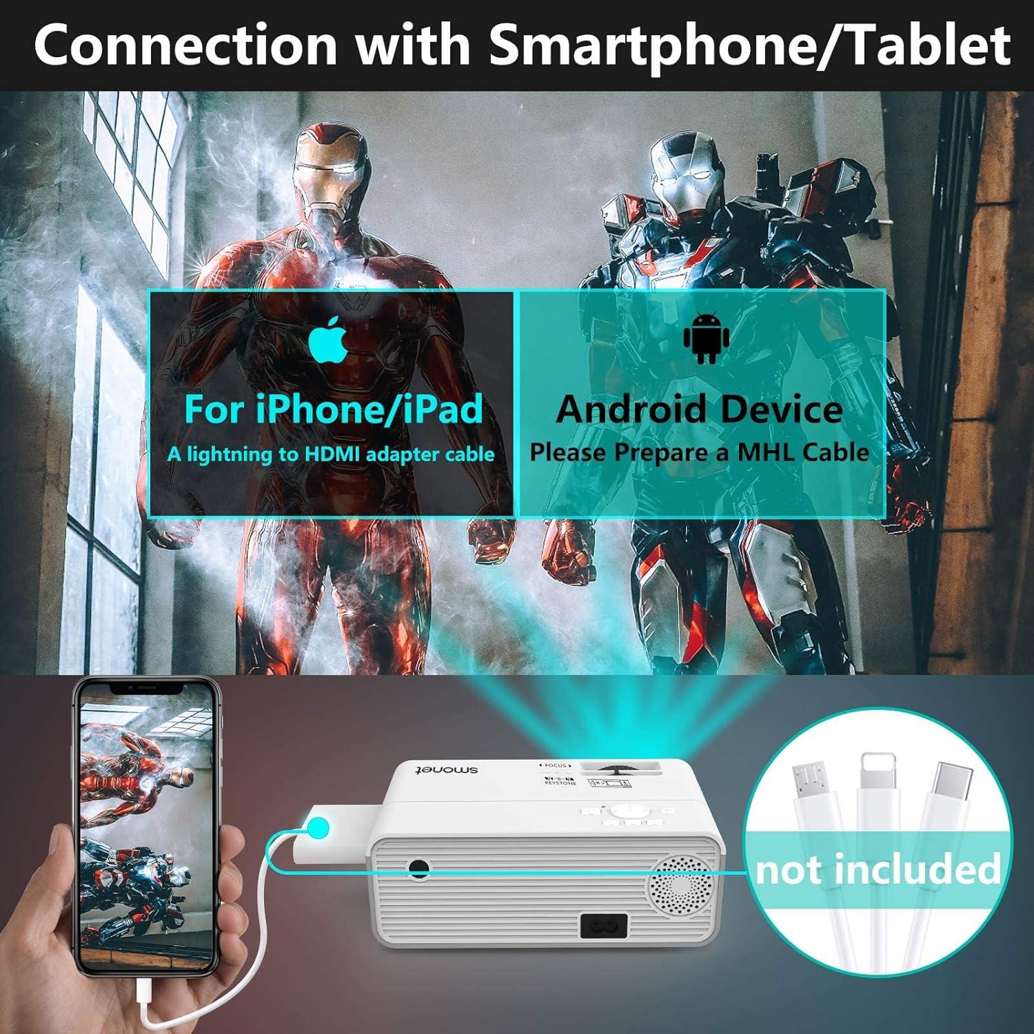 Proyector HD 1080P SMONET 7500 Lúmenes Mini Portátil