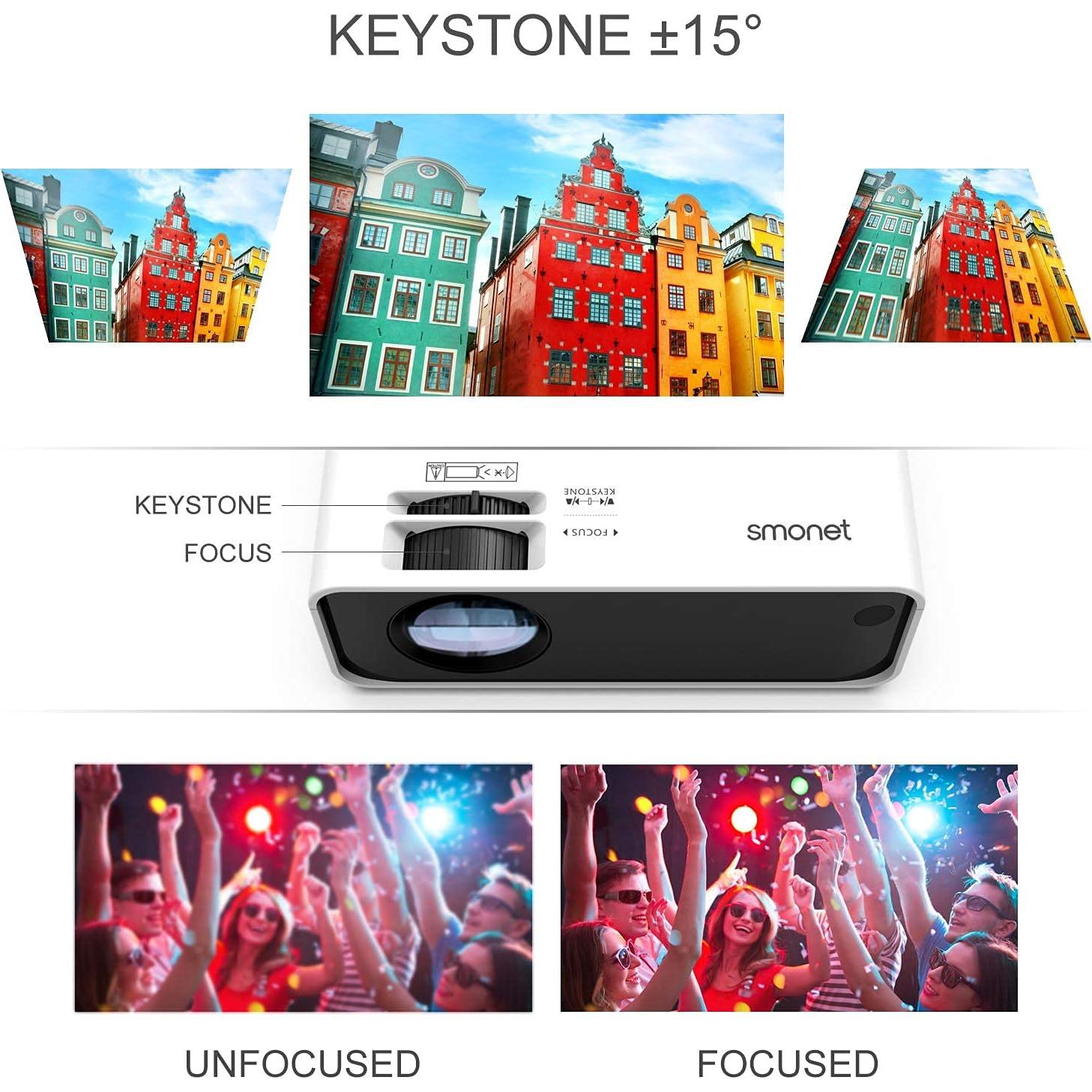 Proyector HD 1080P SMONET 7500 Lúmenes Mini Portátil