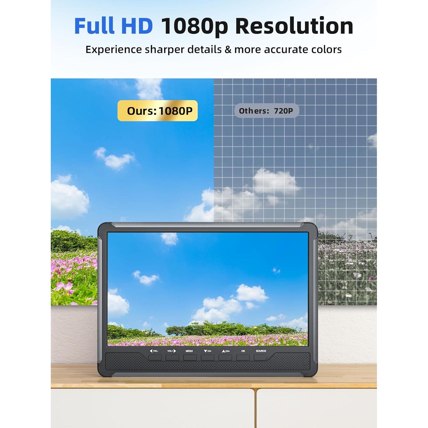Televisor Portátil Desobry 10.5" HD IPS con HDMI y RCA