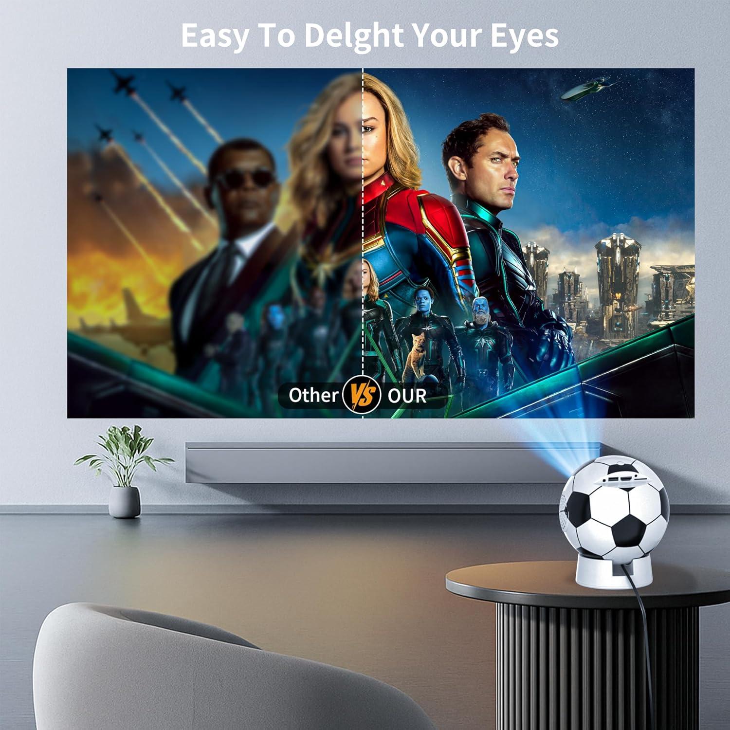 Mini Proyector Enoecsy WiFi Bluetooth 1080P Portátil 1kg