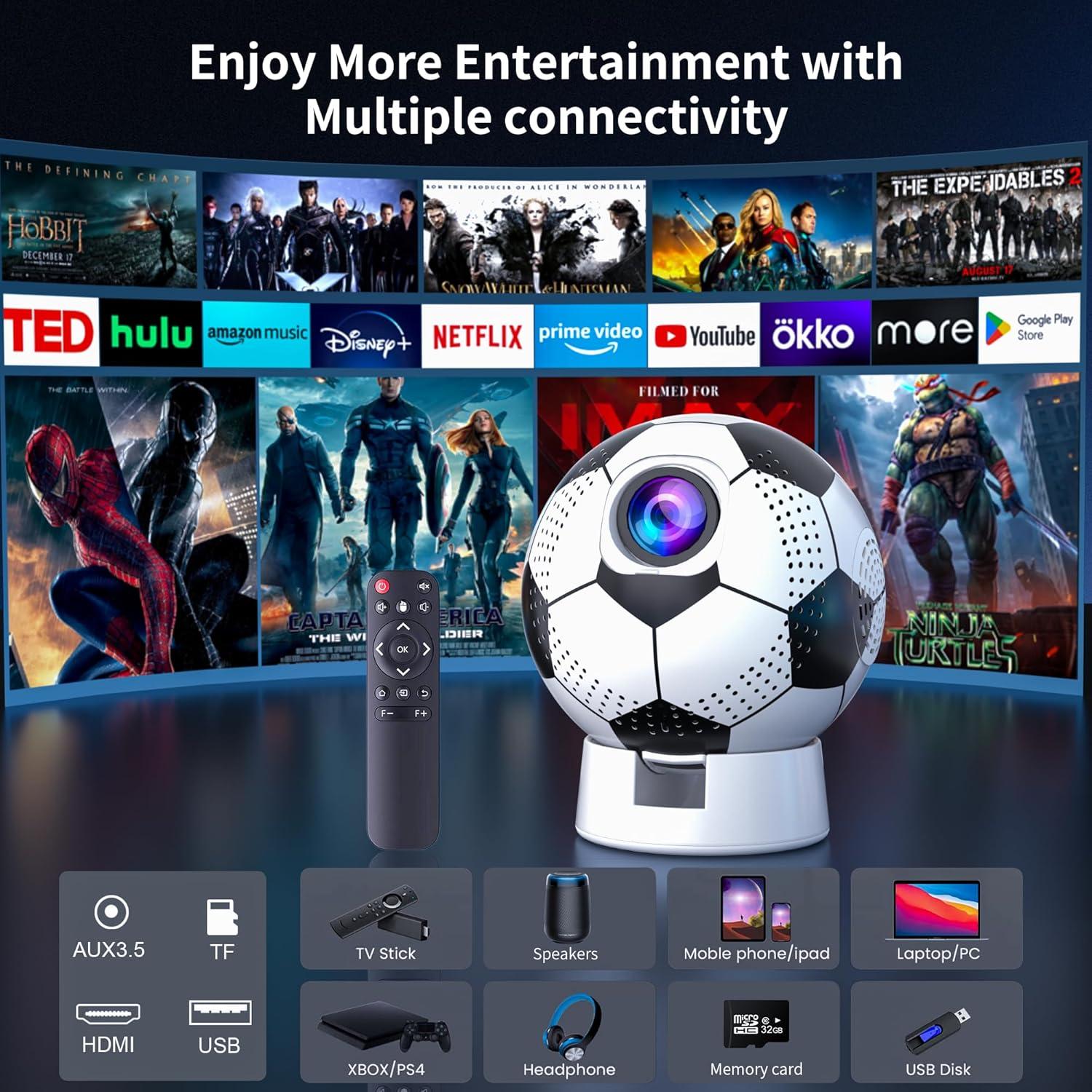 Mini Proyector Enoecsy WiFi Bluetooth 1080P Portátil 1kg